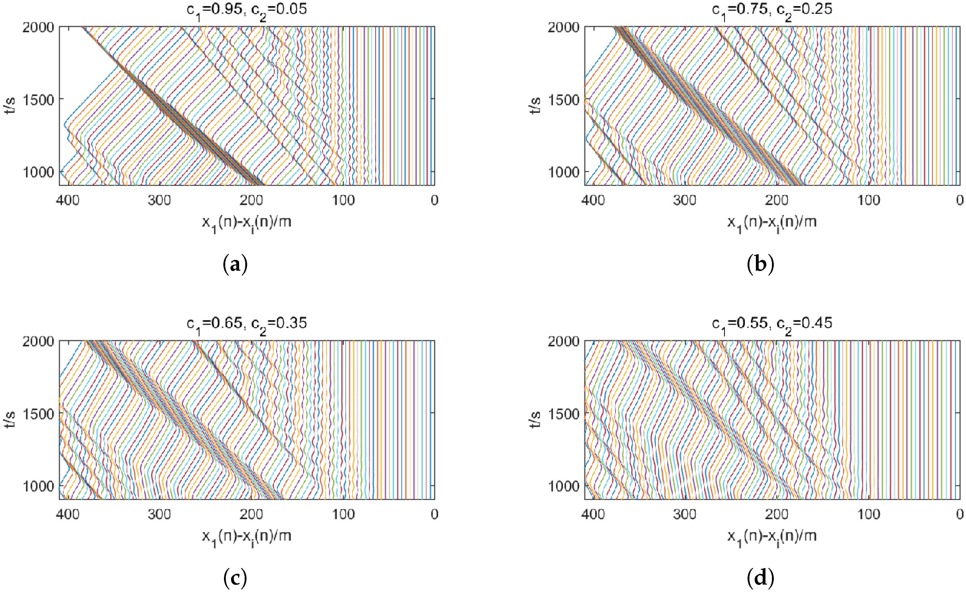 Electronics 14 01851 g009