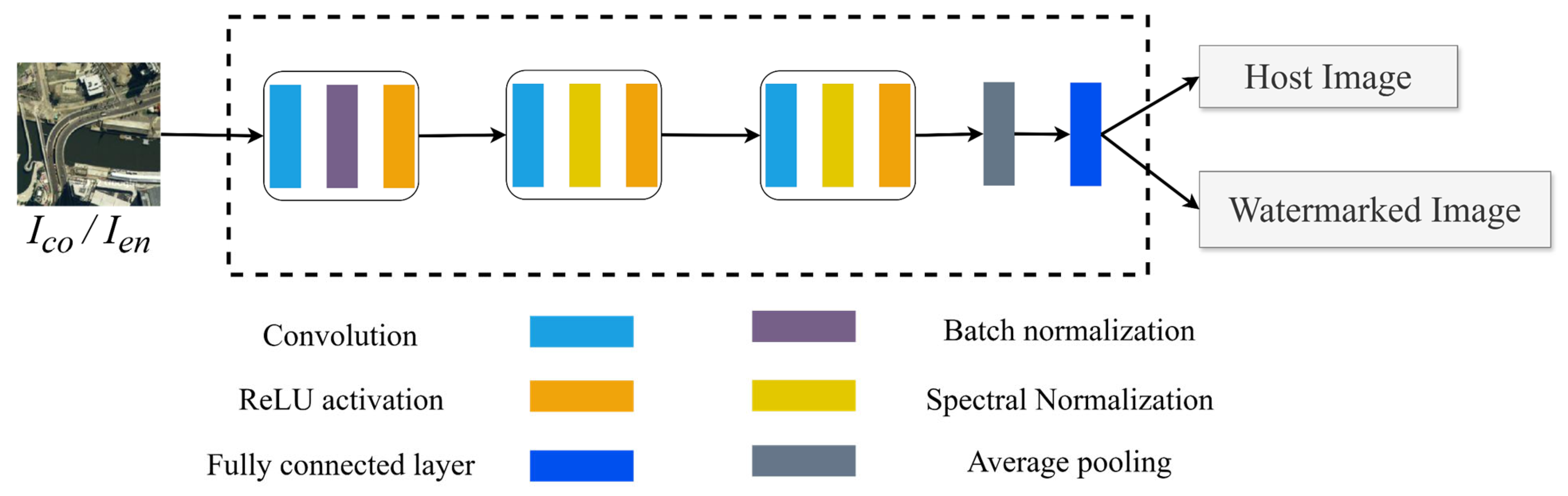 Electronics 14 01853 g004