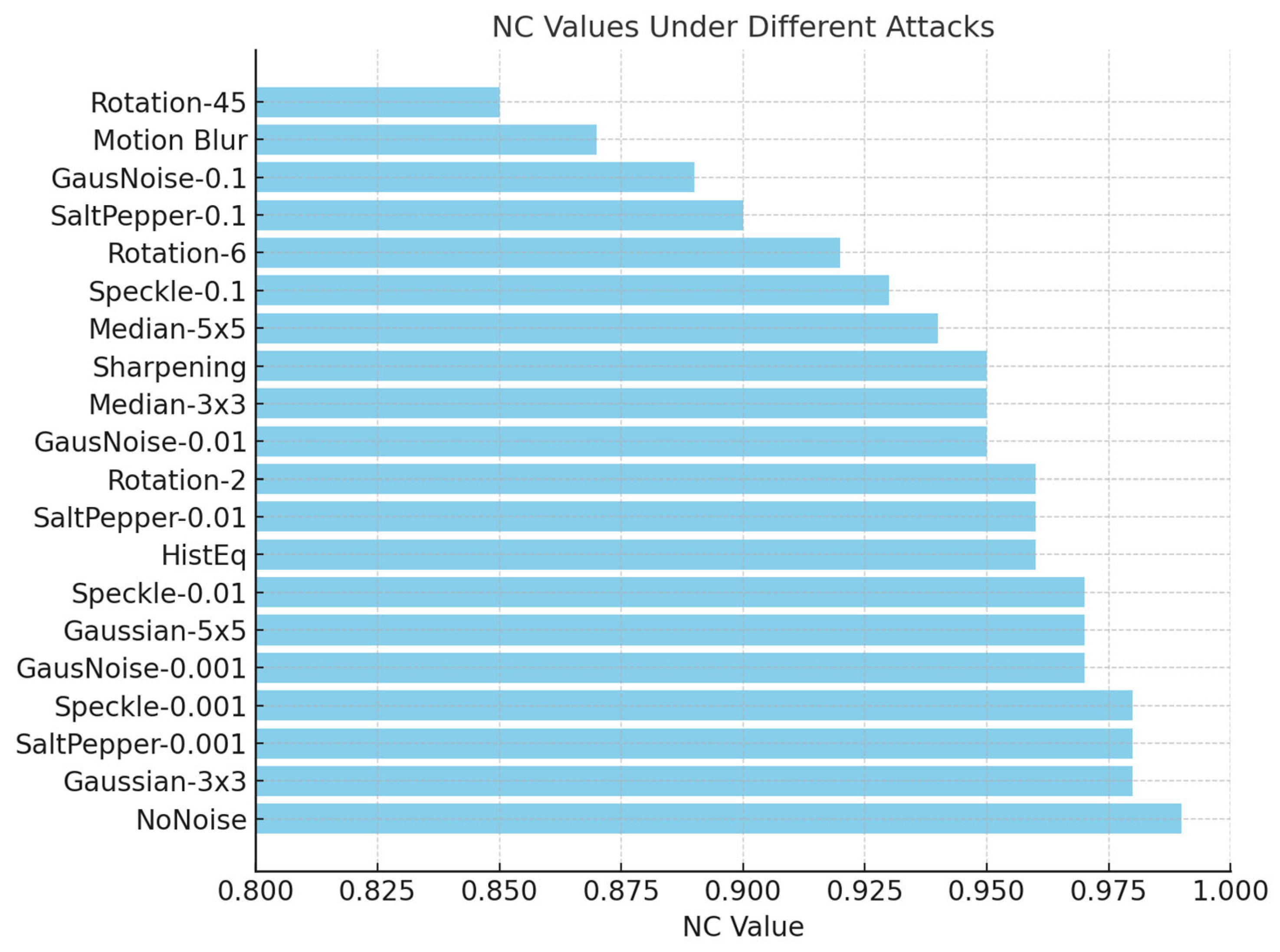 Electronics 14 01853 g010