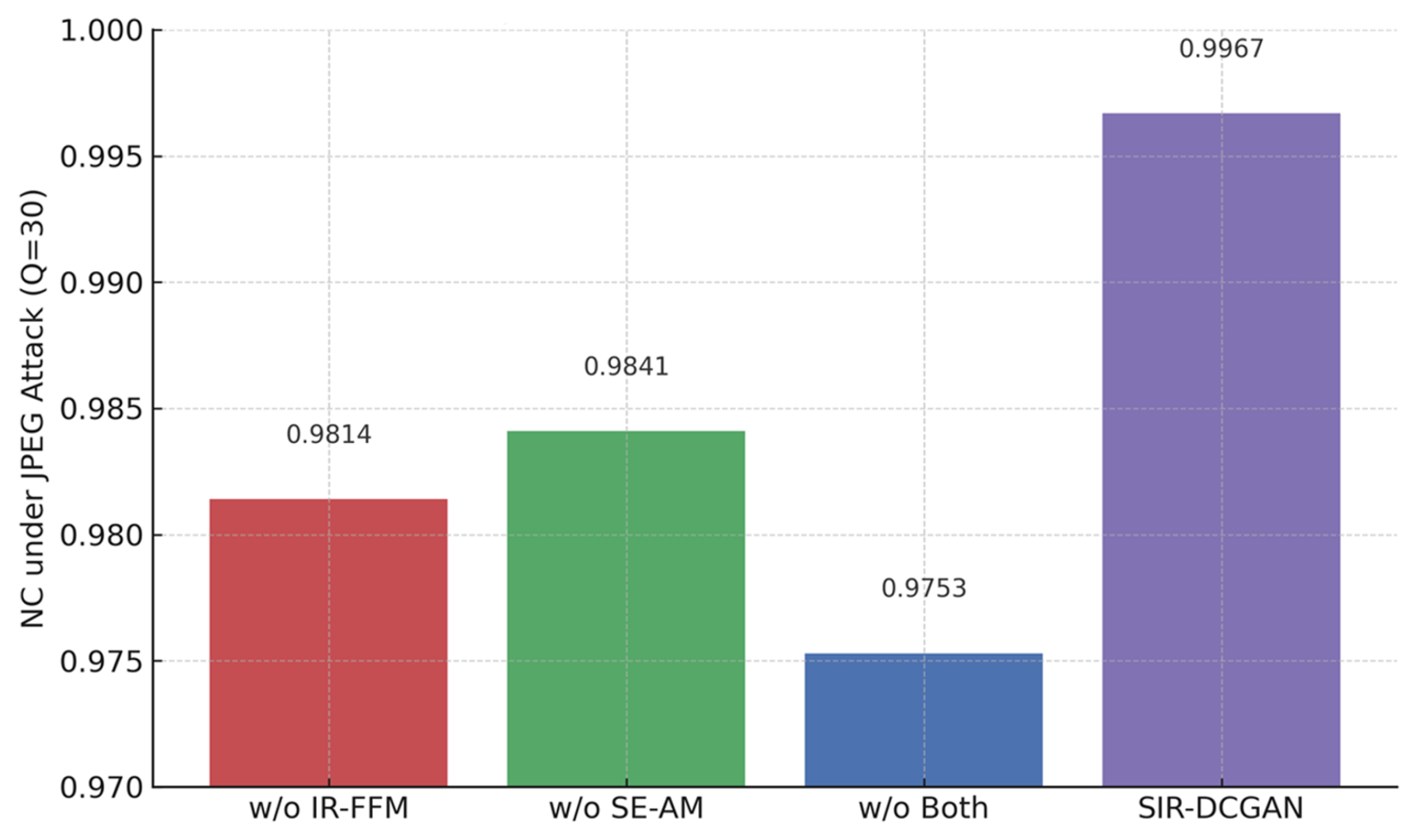 Electronics 14 01853 g011