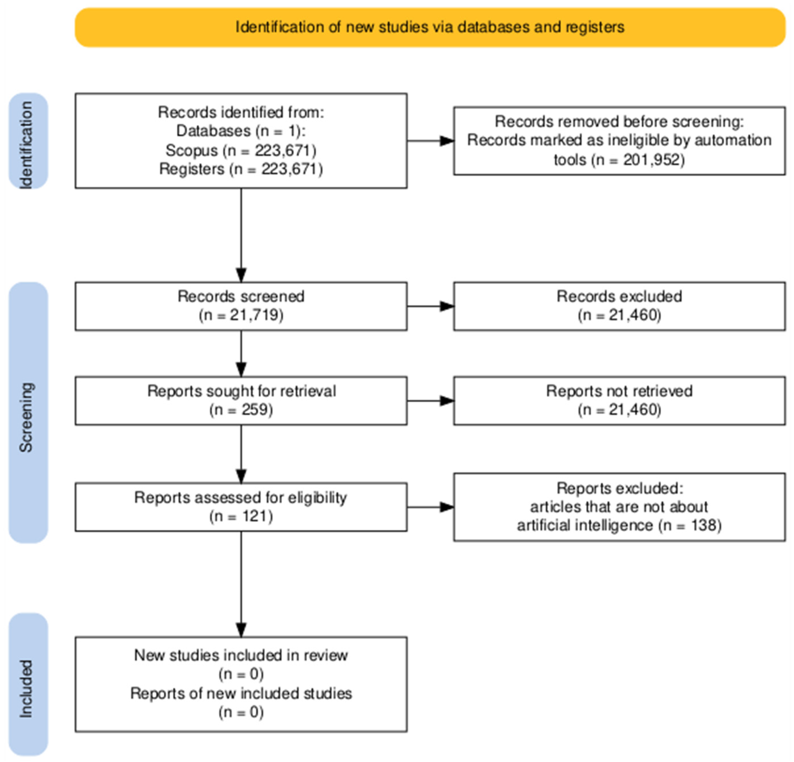 Electronics 14 01854 g001