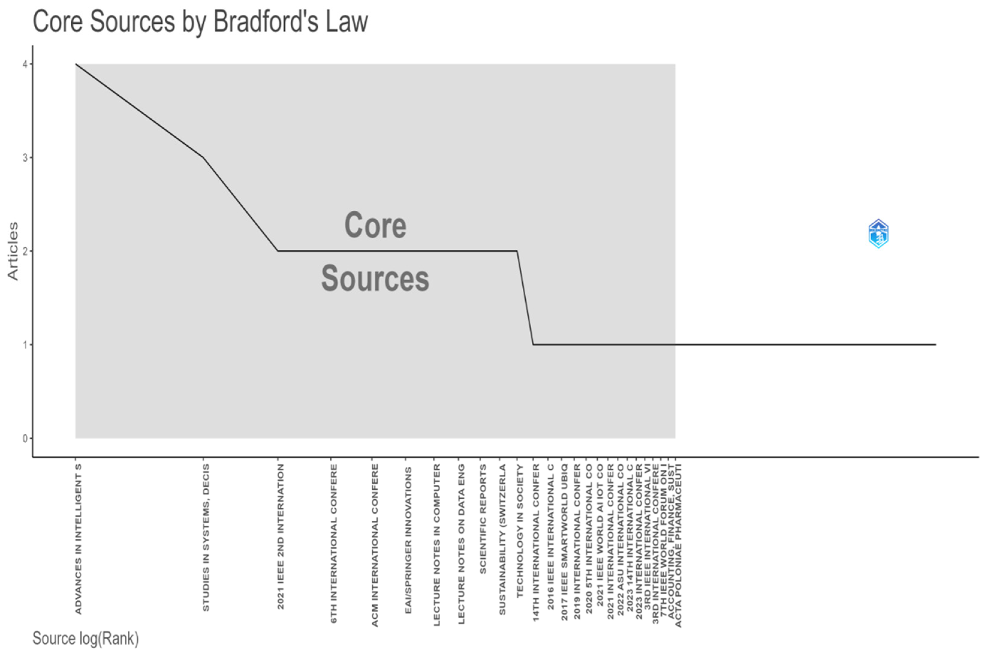Electronics 14 01854 g004