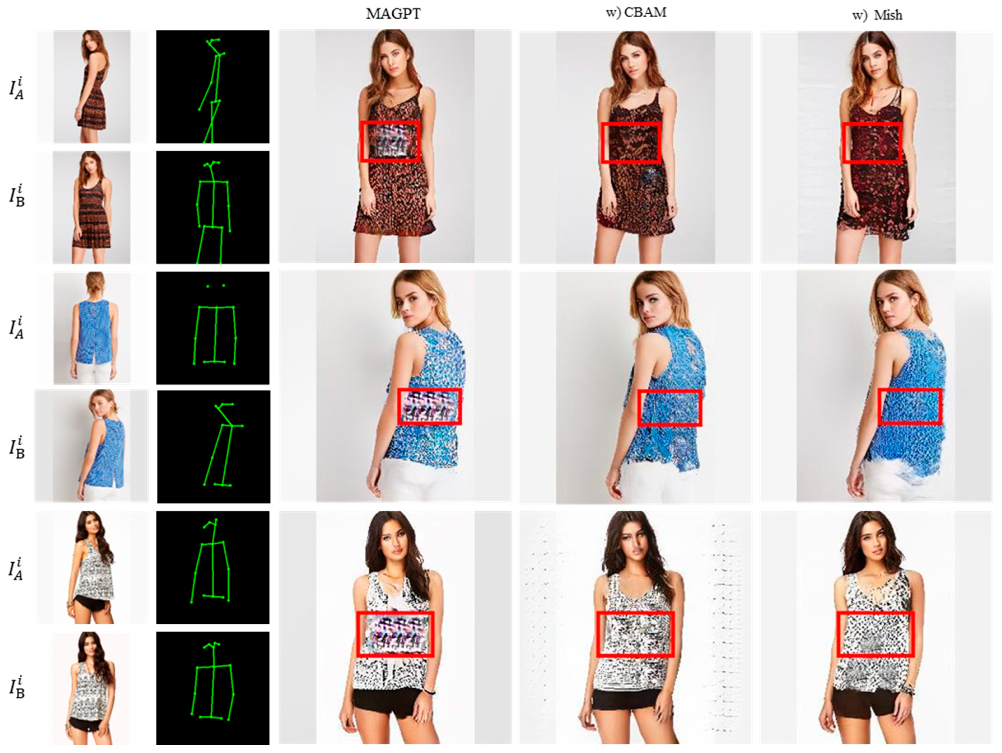 Electronics 14 01855 g007