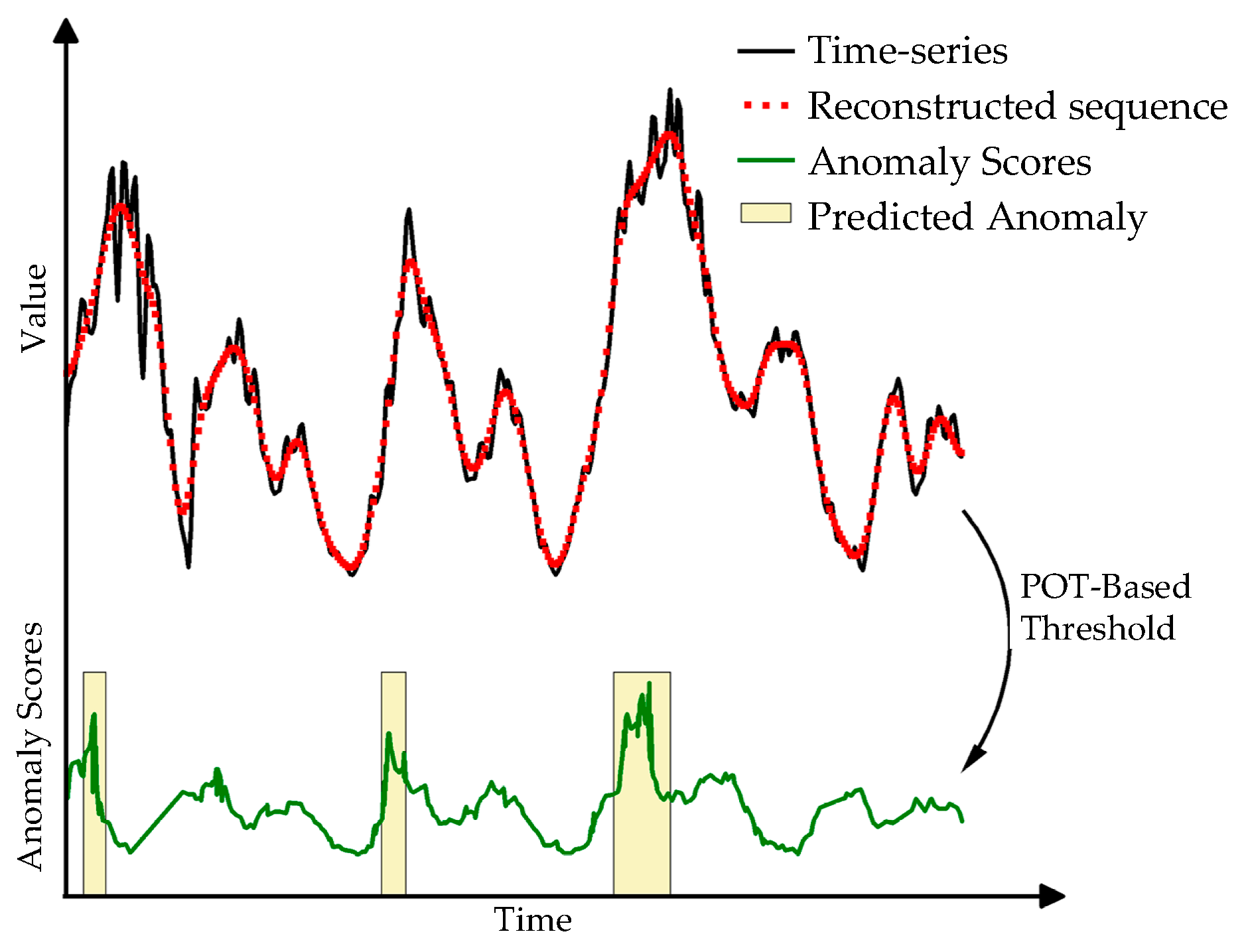 Electronics 14 01857 g002