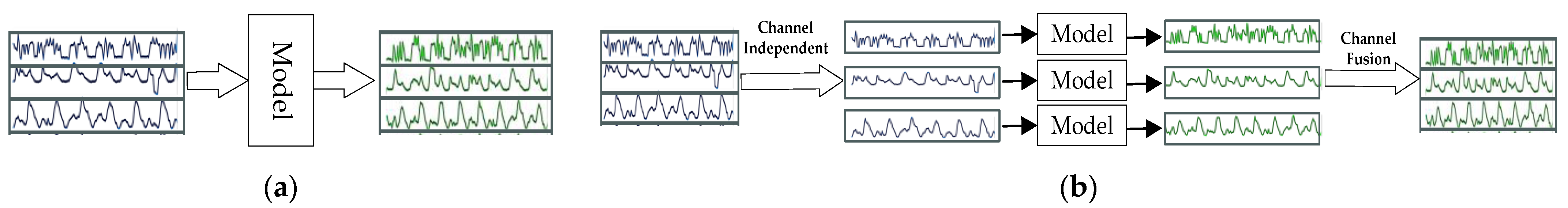 Electronics 14 01857 g004