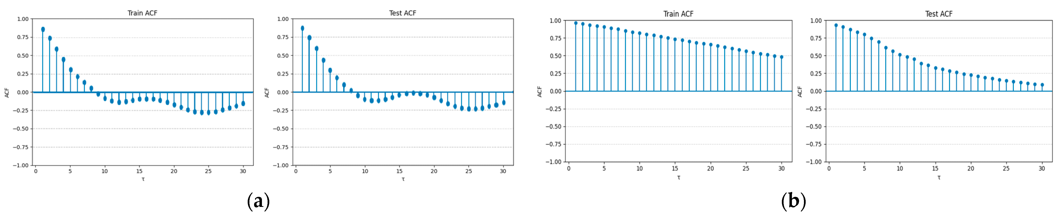 Electronics 14 01857 g005