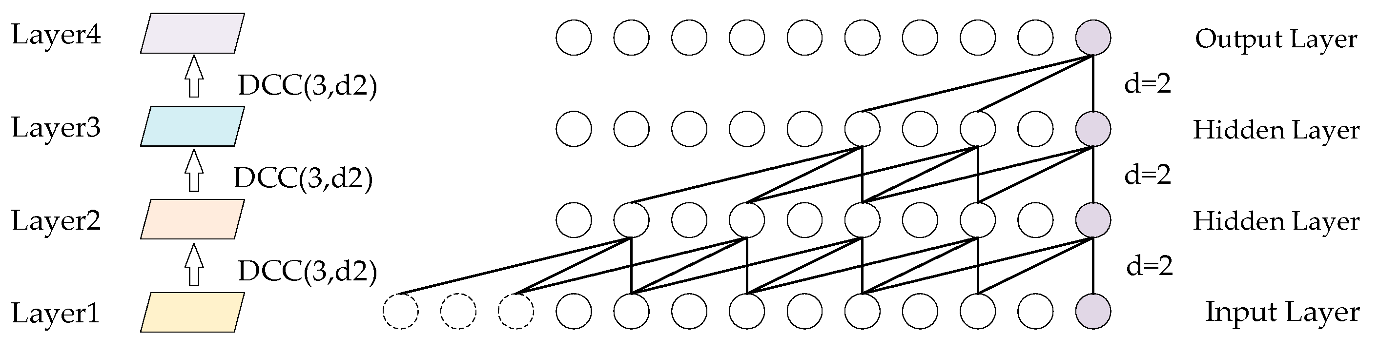 Electronics 14 01857 g009
