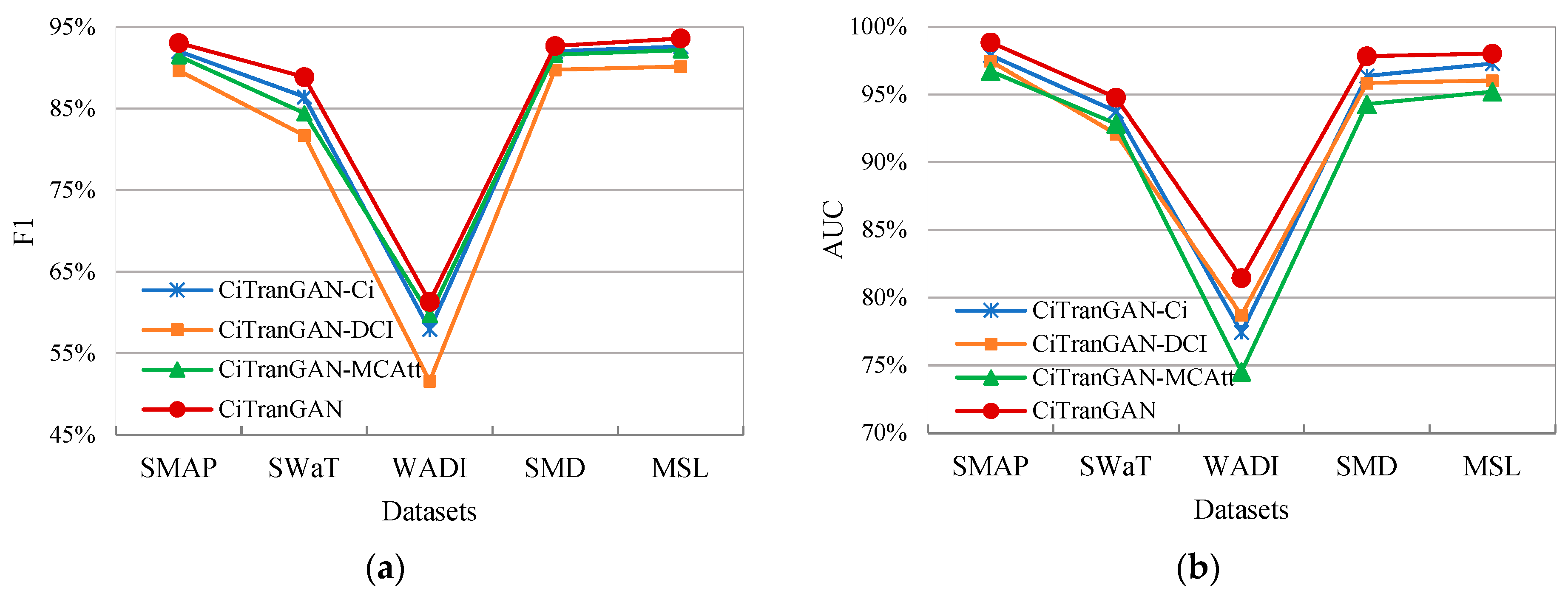 Electronics 14 01857 g011