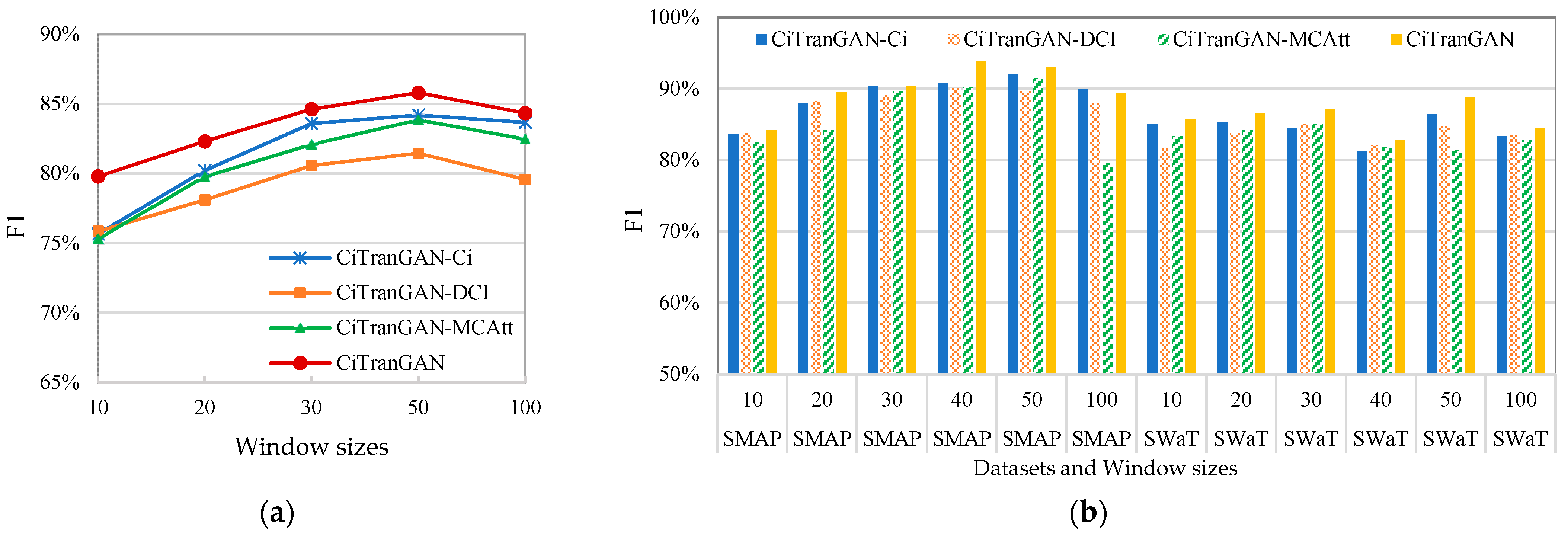 Electronics 14 01857 g012