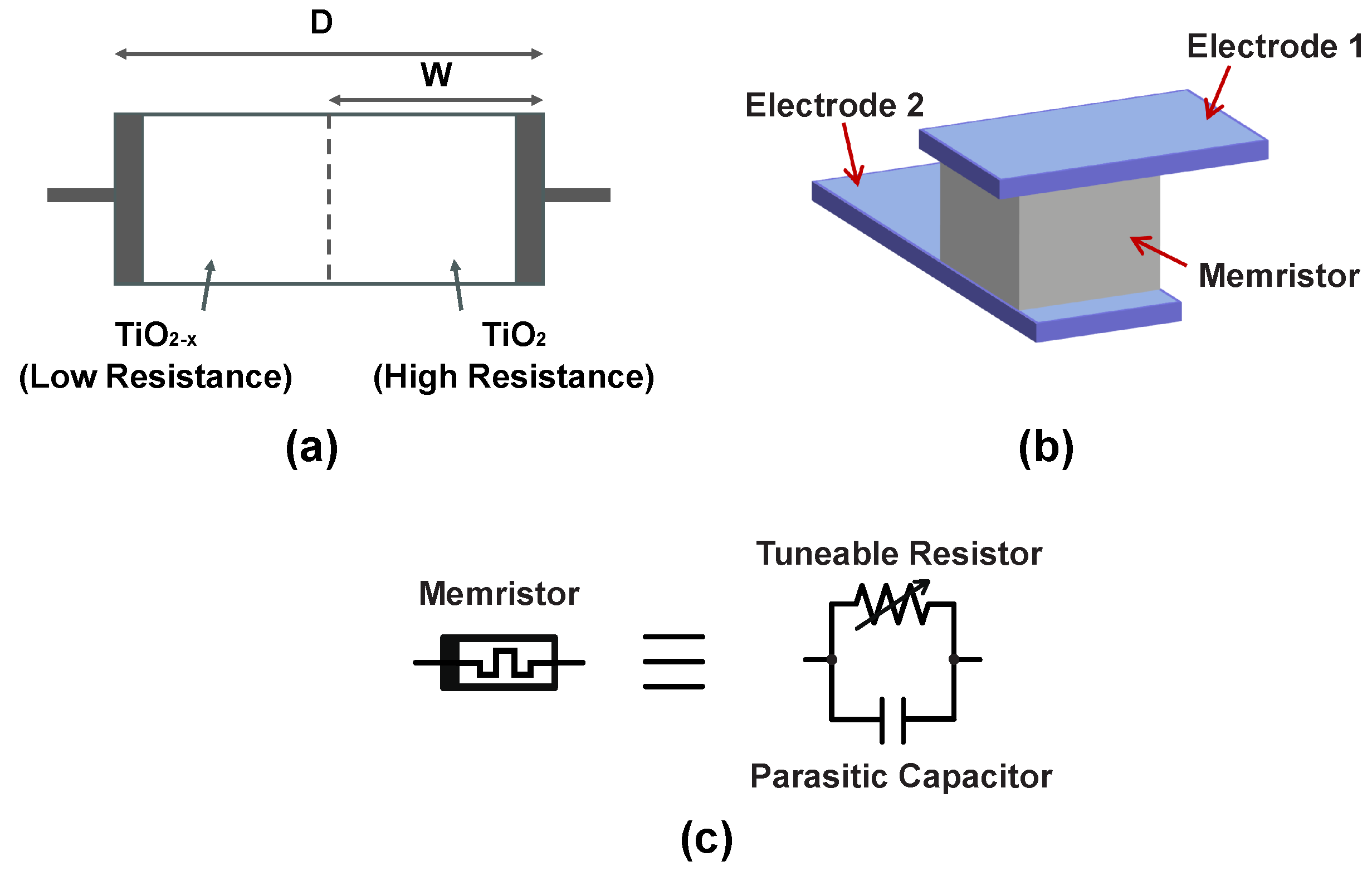 Electronics 14 01858 g001
