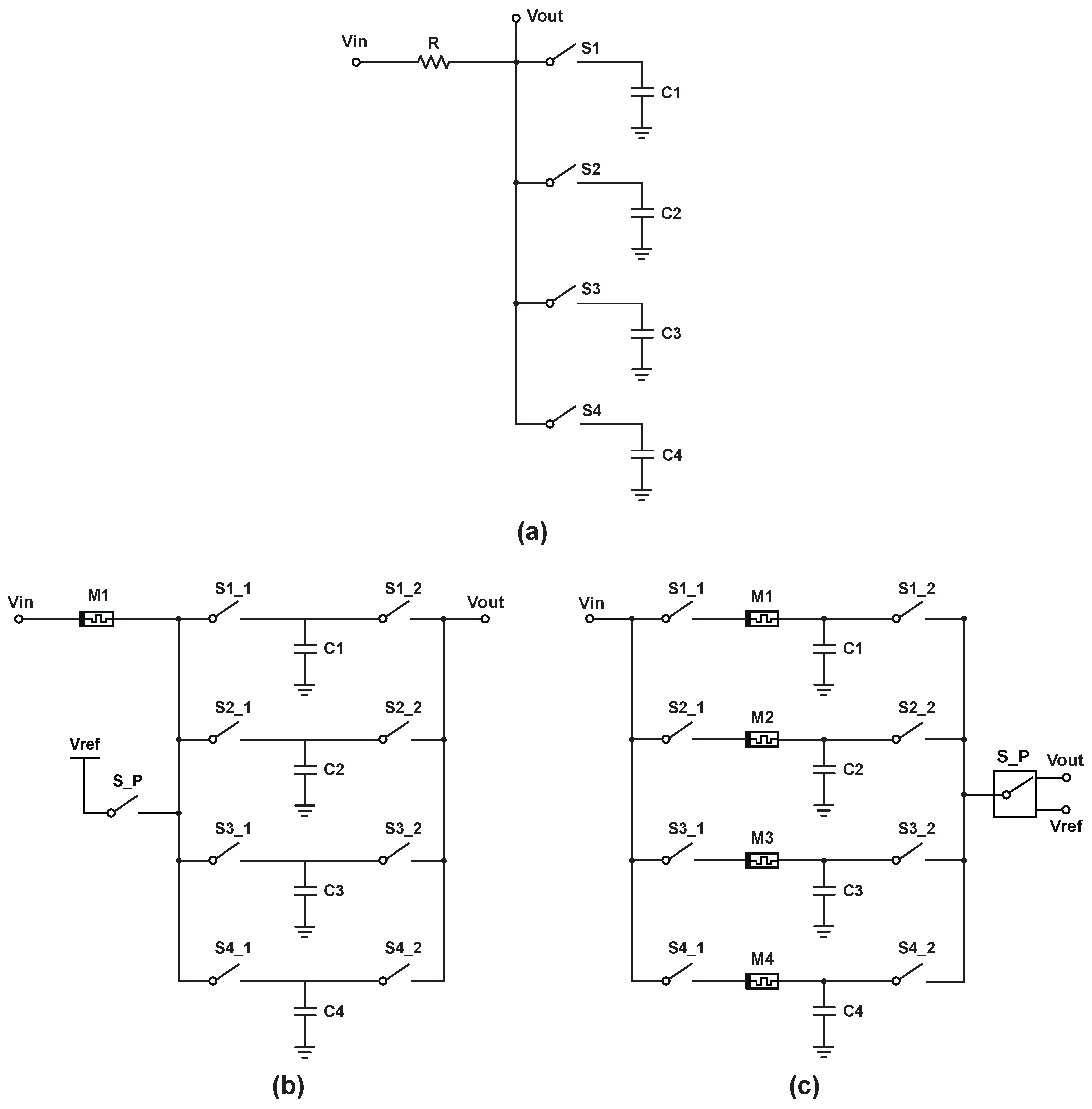 Electronics 14 01858 g002