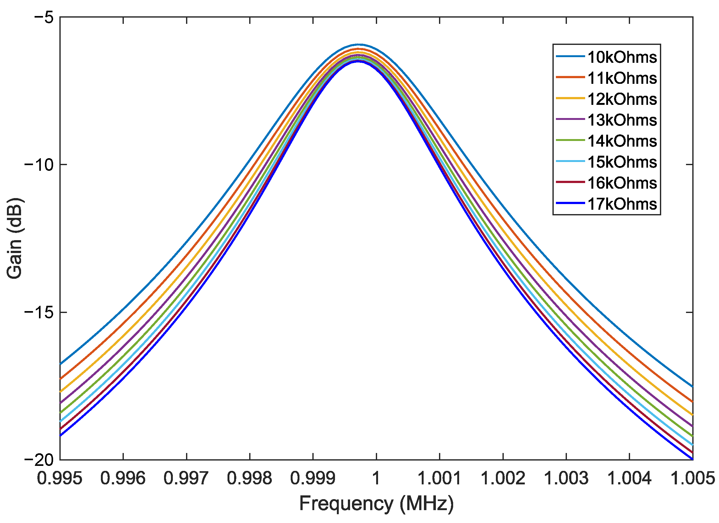 Electronics 14 01858 g004