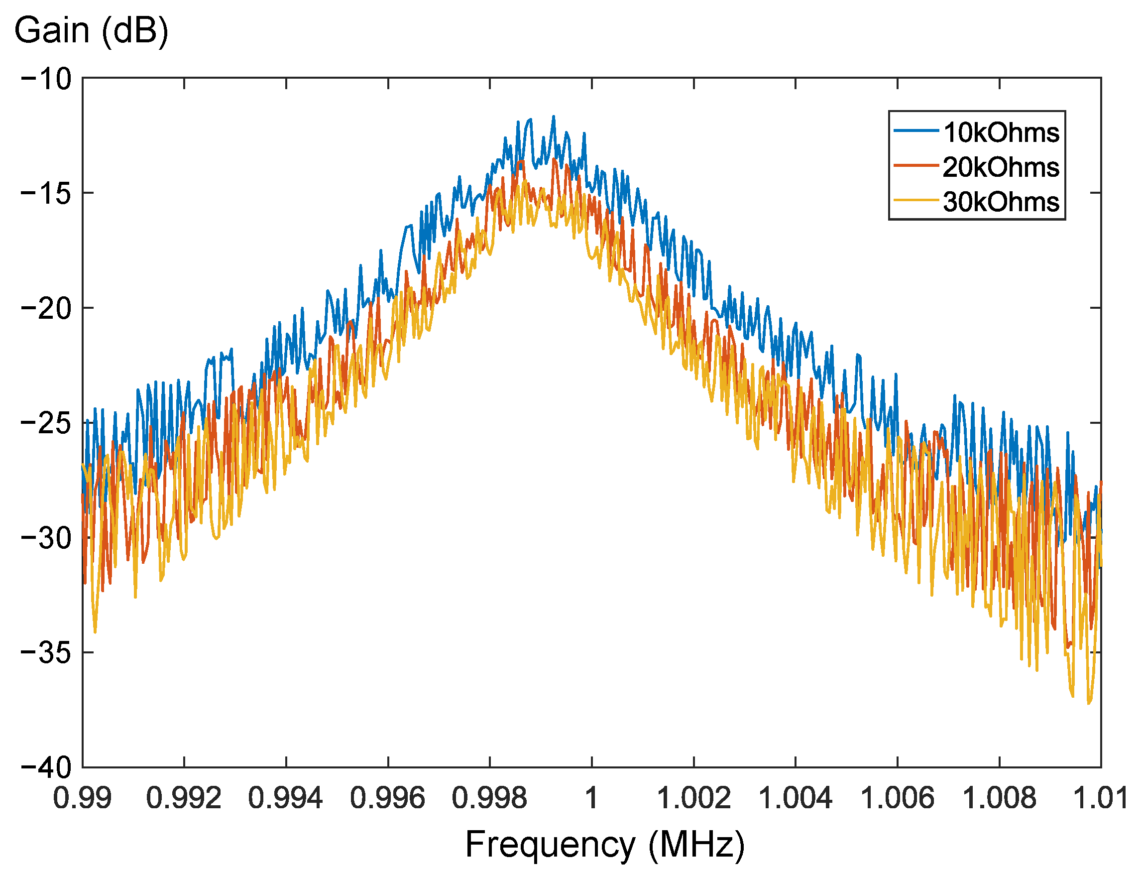Electronics 14 01858 g007