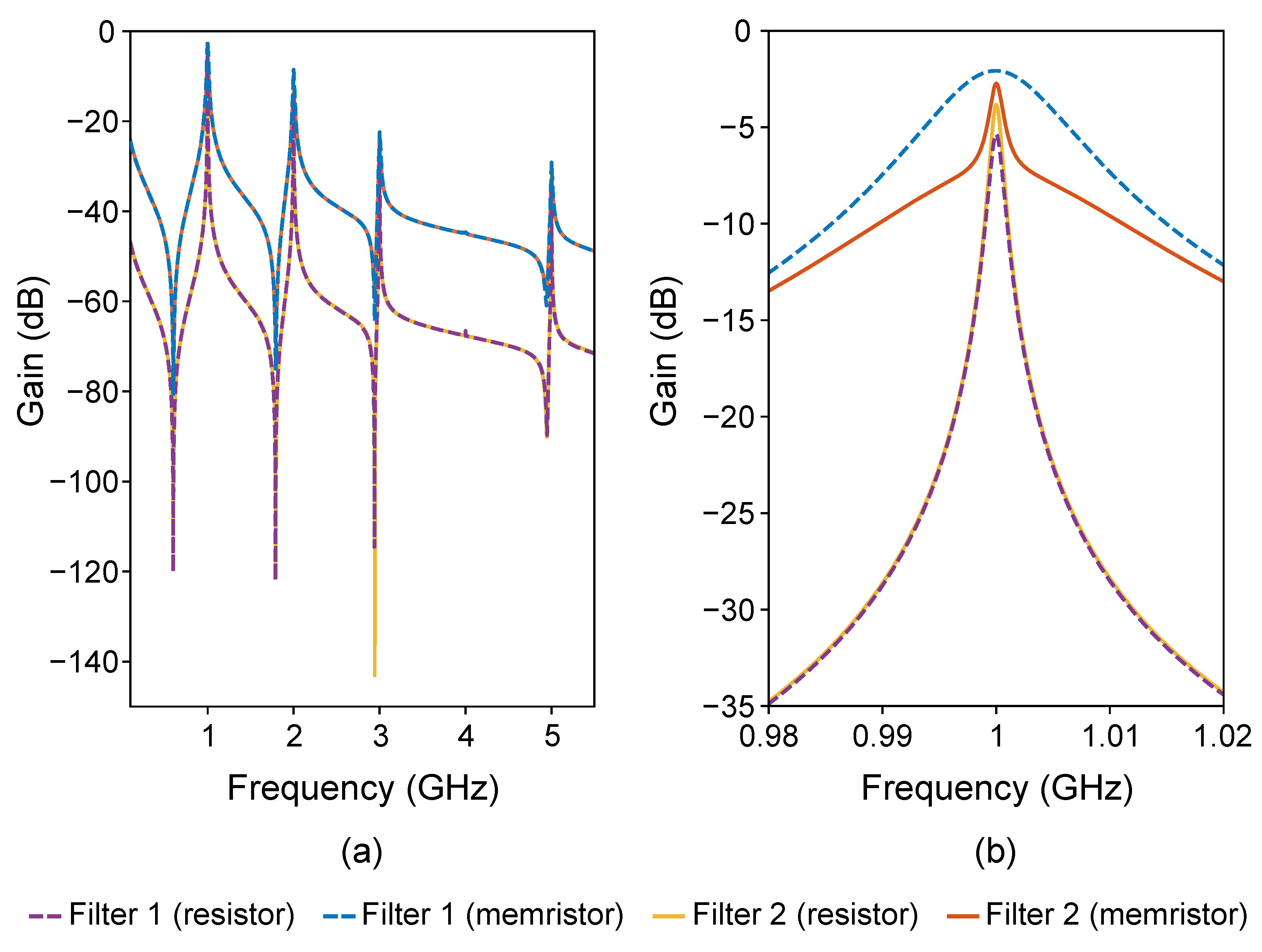Electronics 14 01858 g008