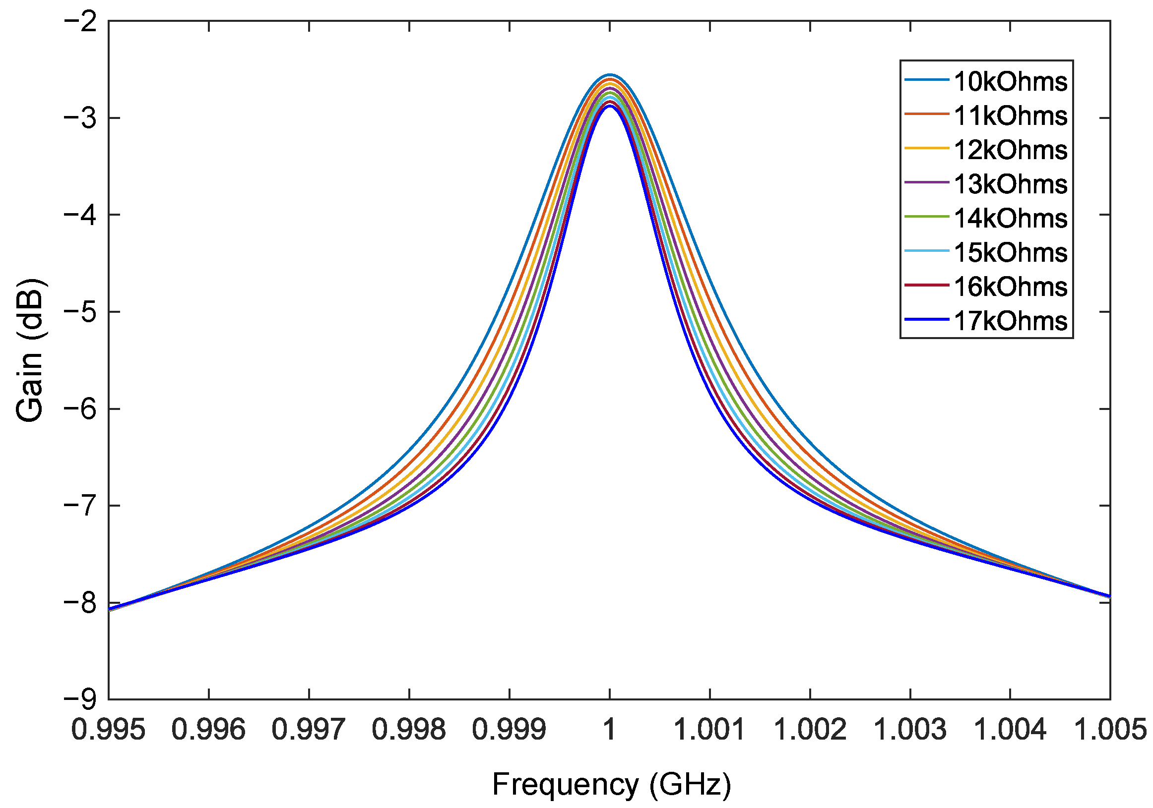 Electronics 14 01858 g009