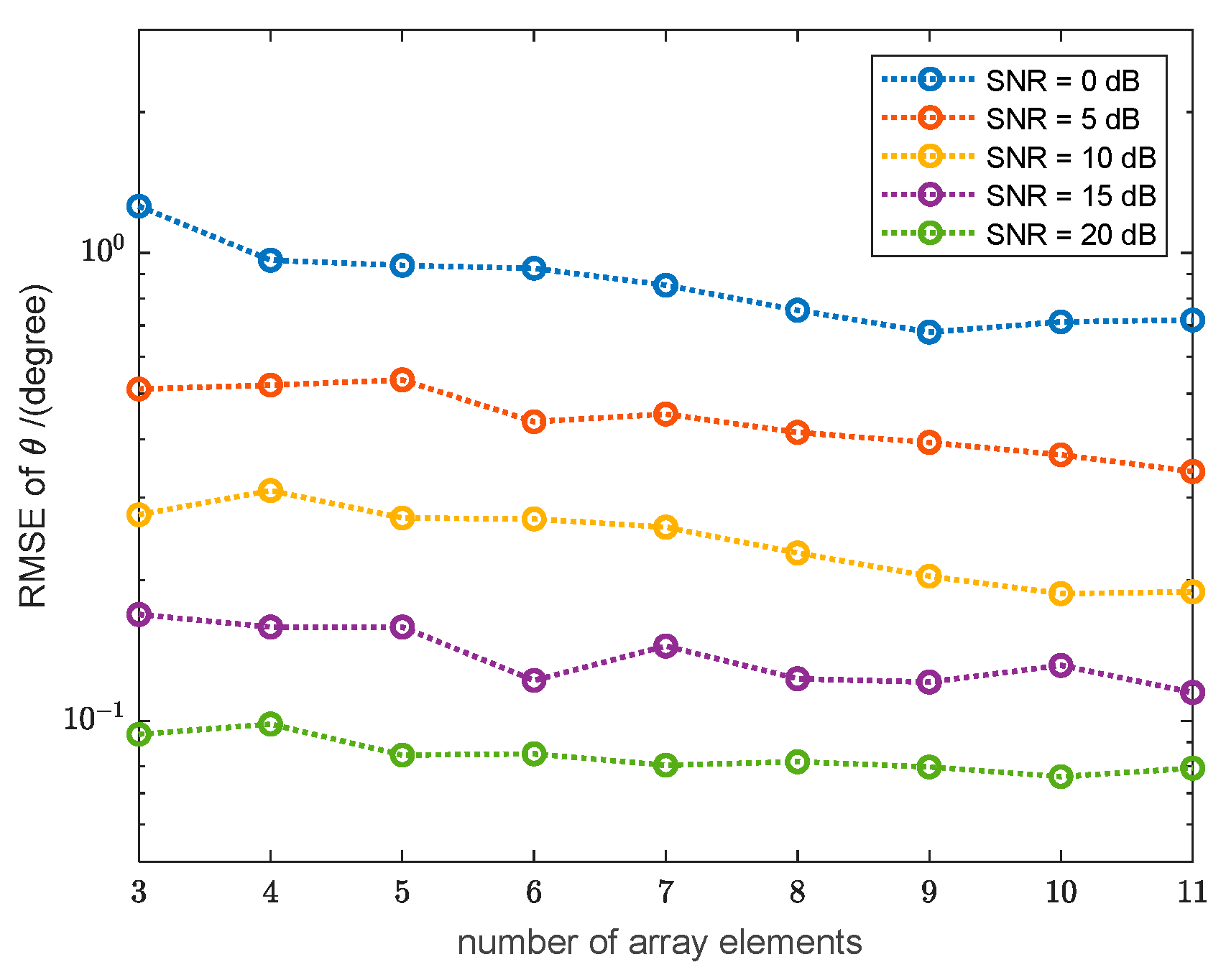 Electronics 14 01859 g013