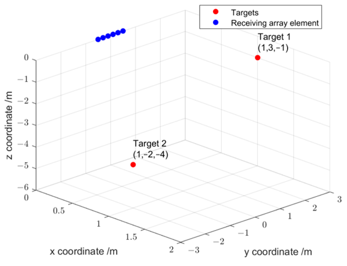 Electronics 14 01859 g014