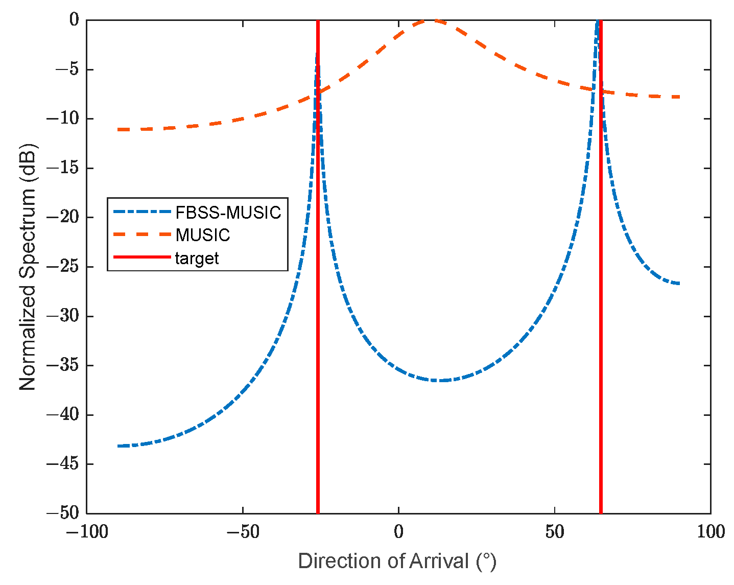 Electronics 14 01859 g015
