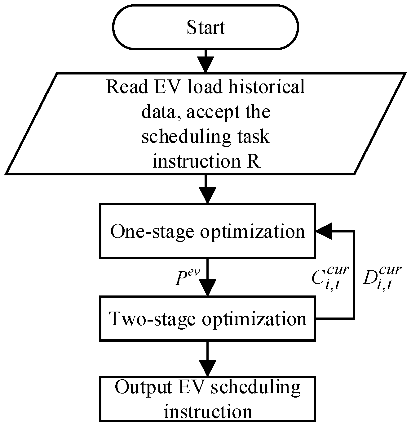 Electronics 14 01860 g006