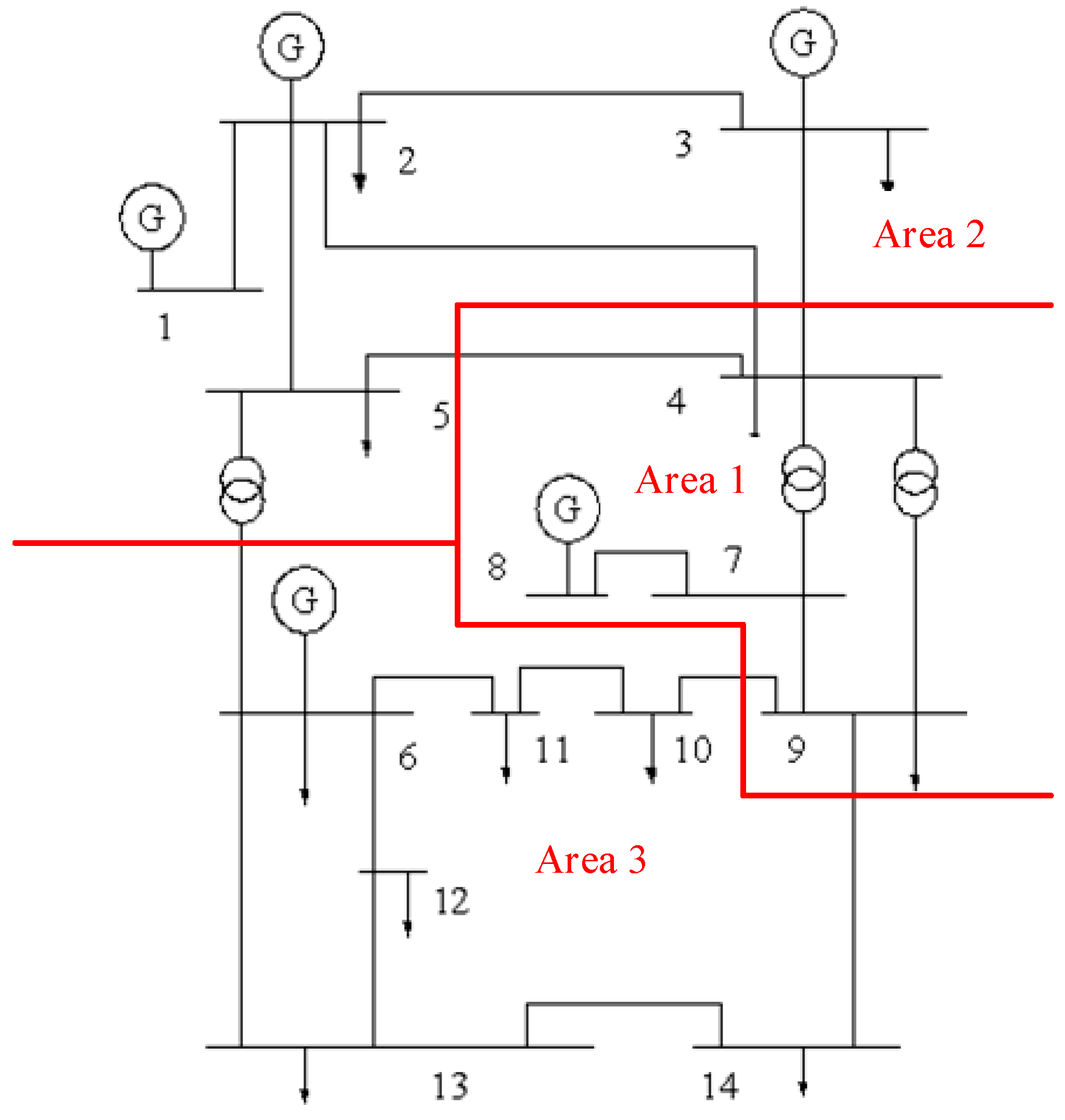 Electronics 14 01860 g011