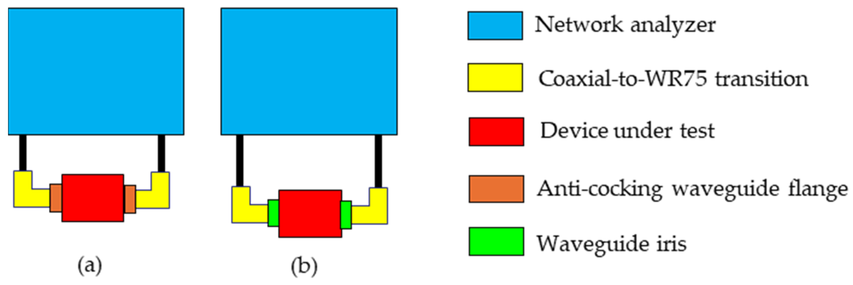 Electronics 14 01865 g007