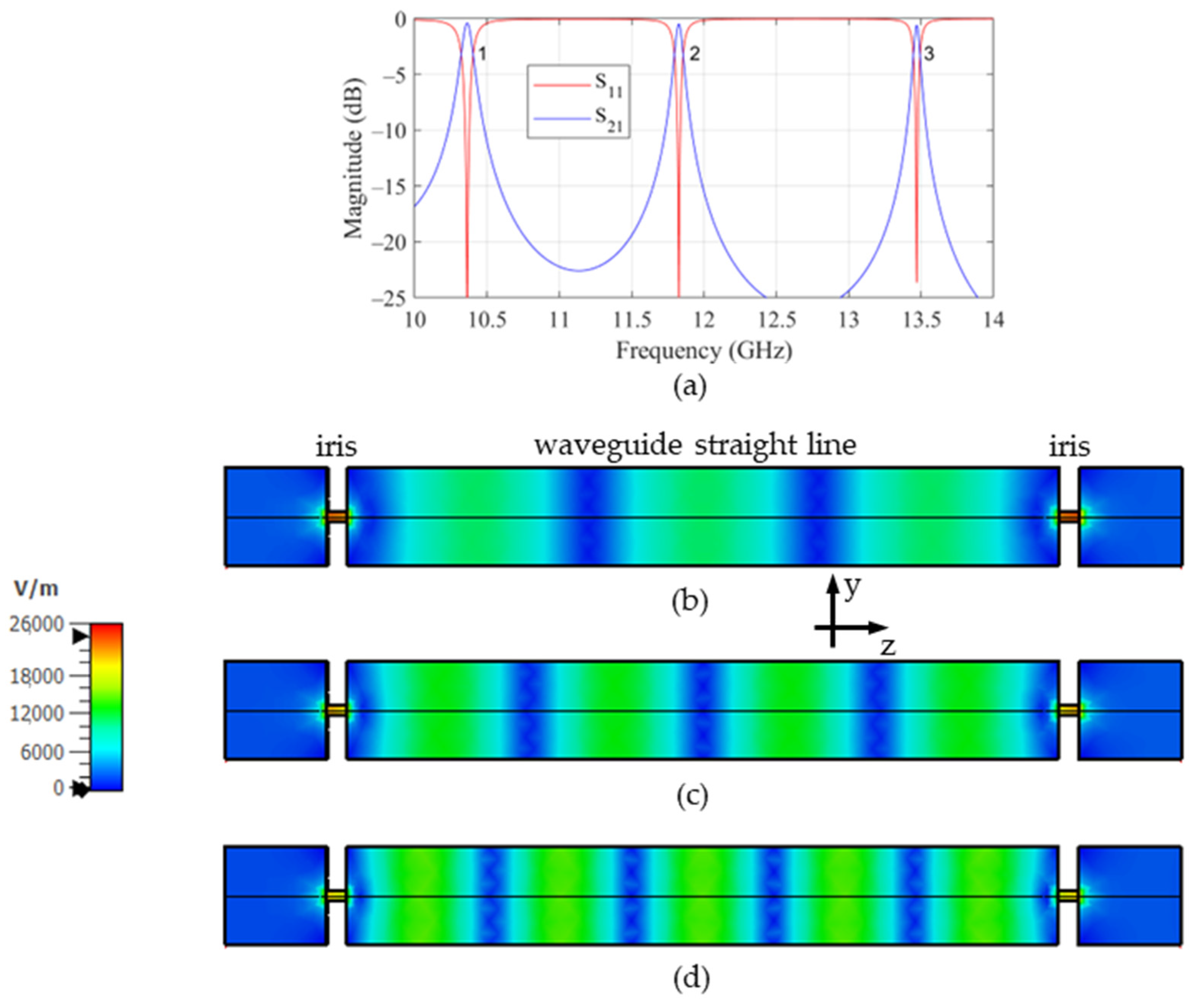 Electronics 14 01865 g009