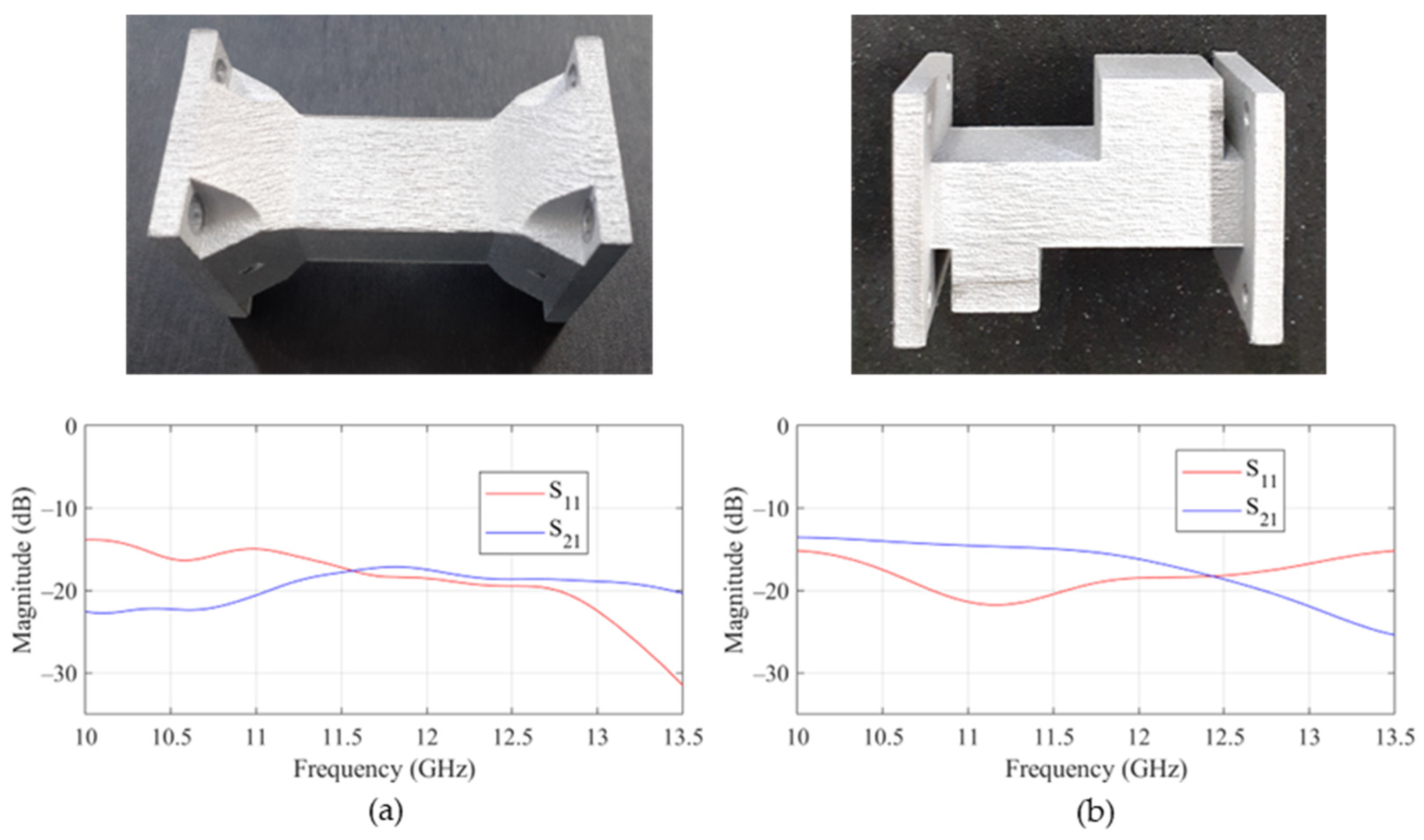 Electronics 14 01865 g012