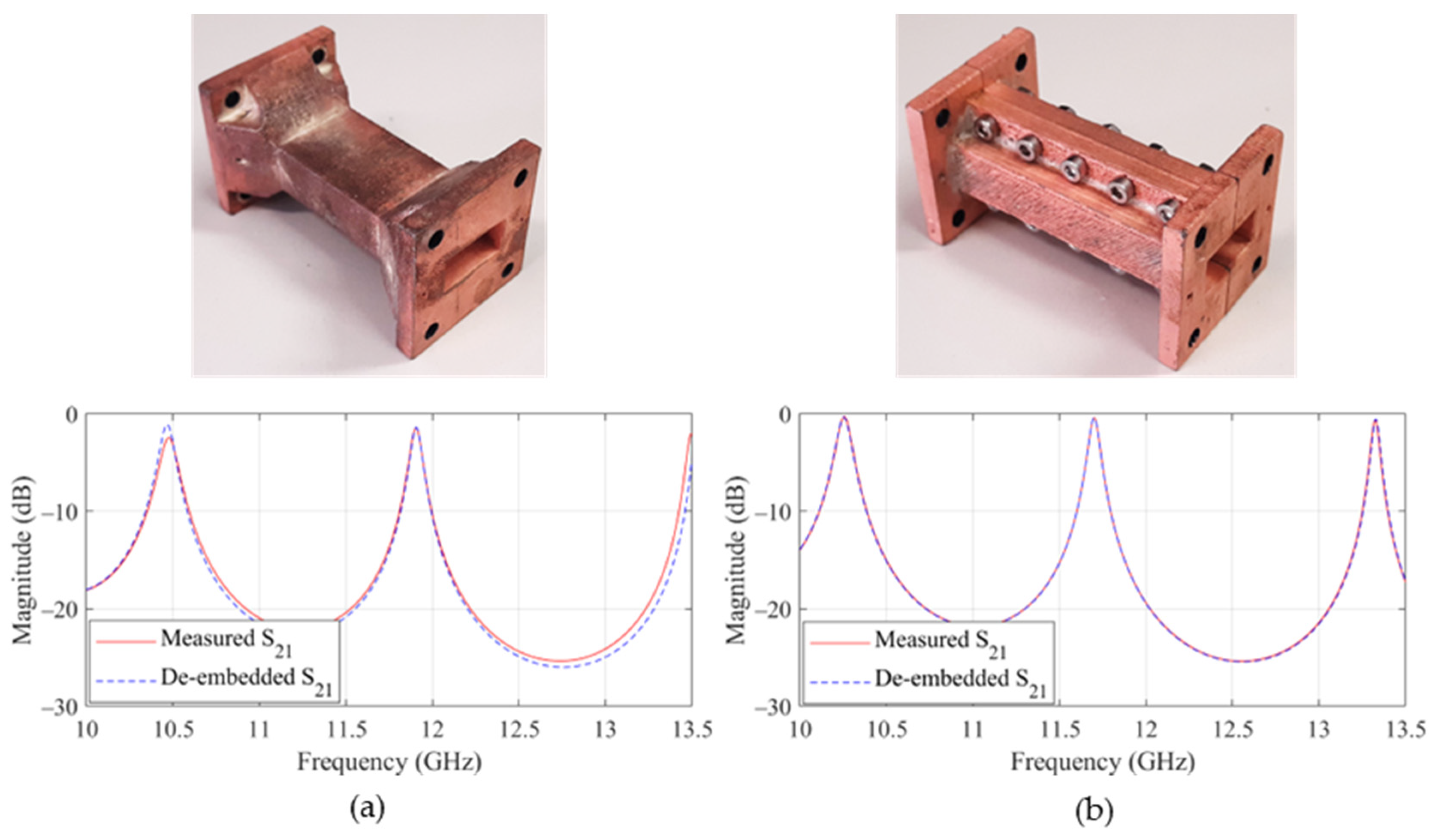Electronics 14 01865 g015