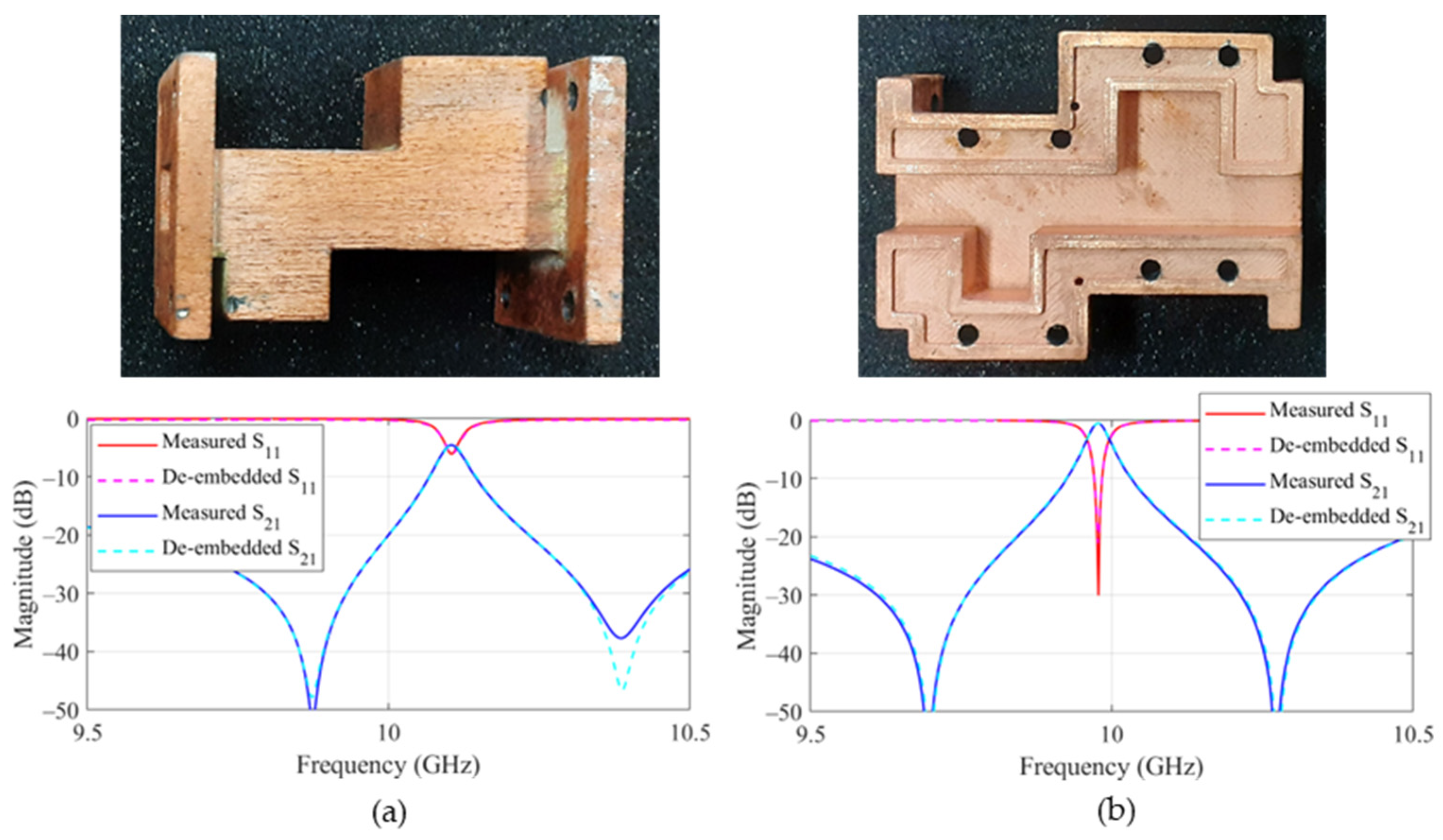 Electronics 14 01865 g017