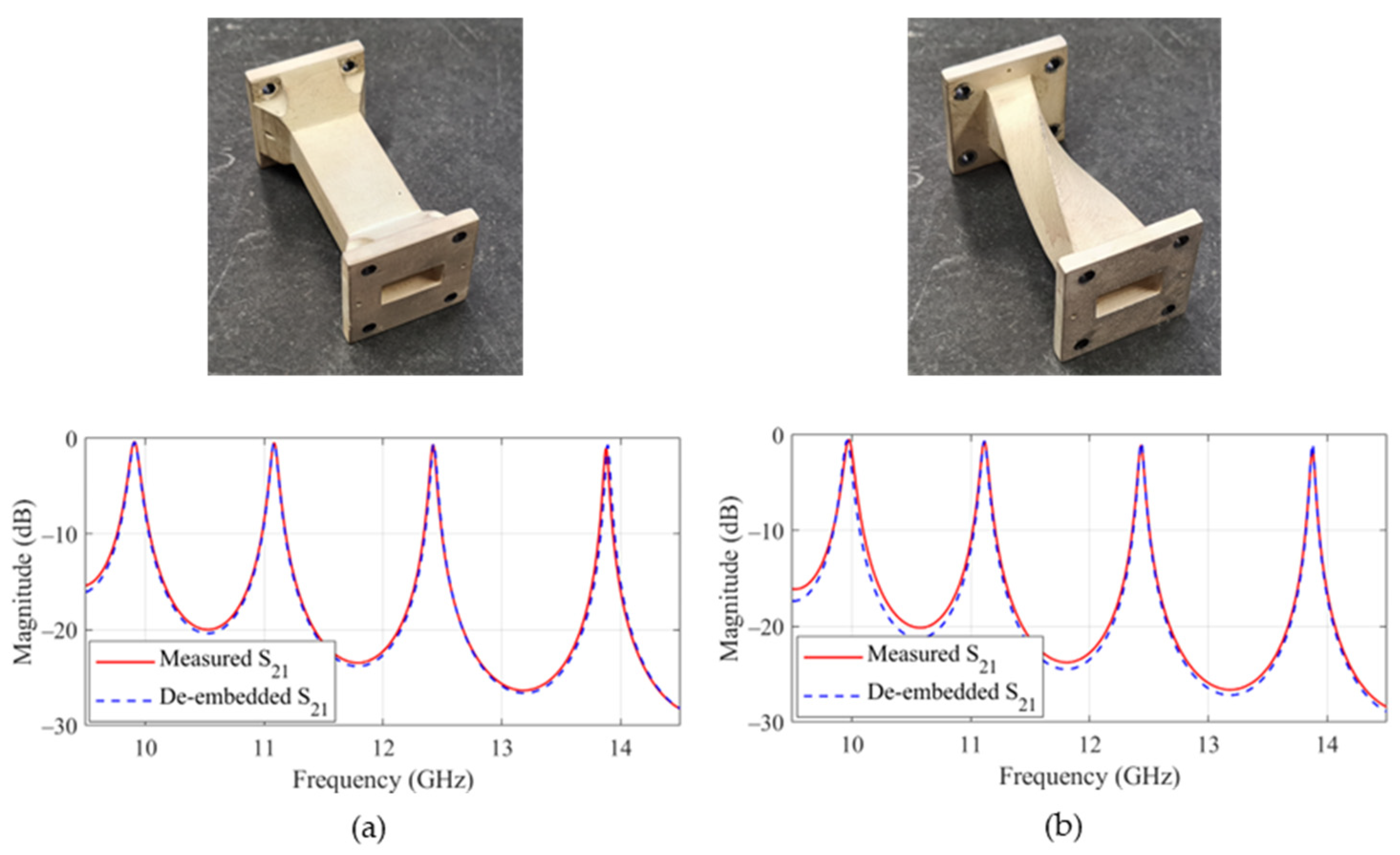 Electronics 14 01865 g018