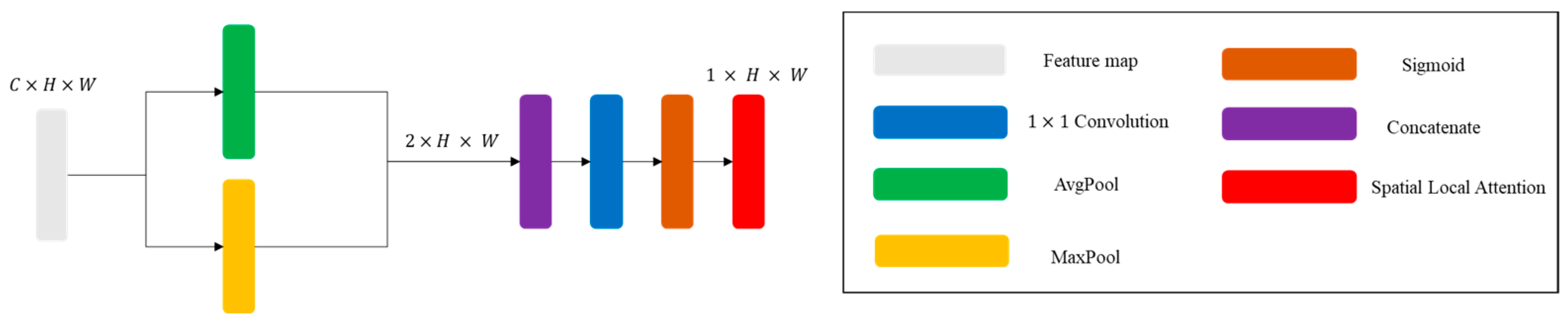 Electronics 14 01870 g004