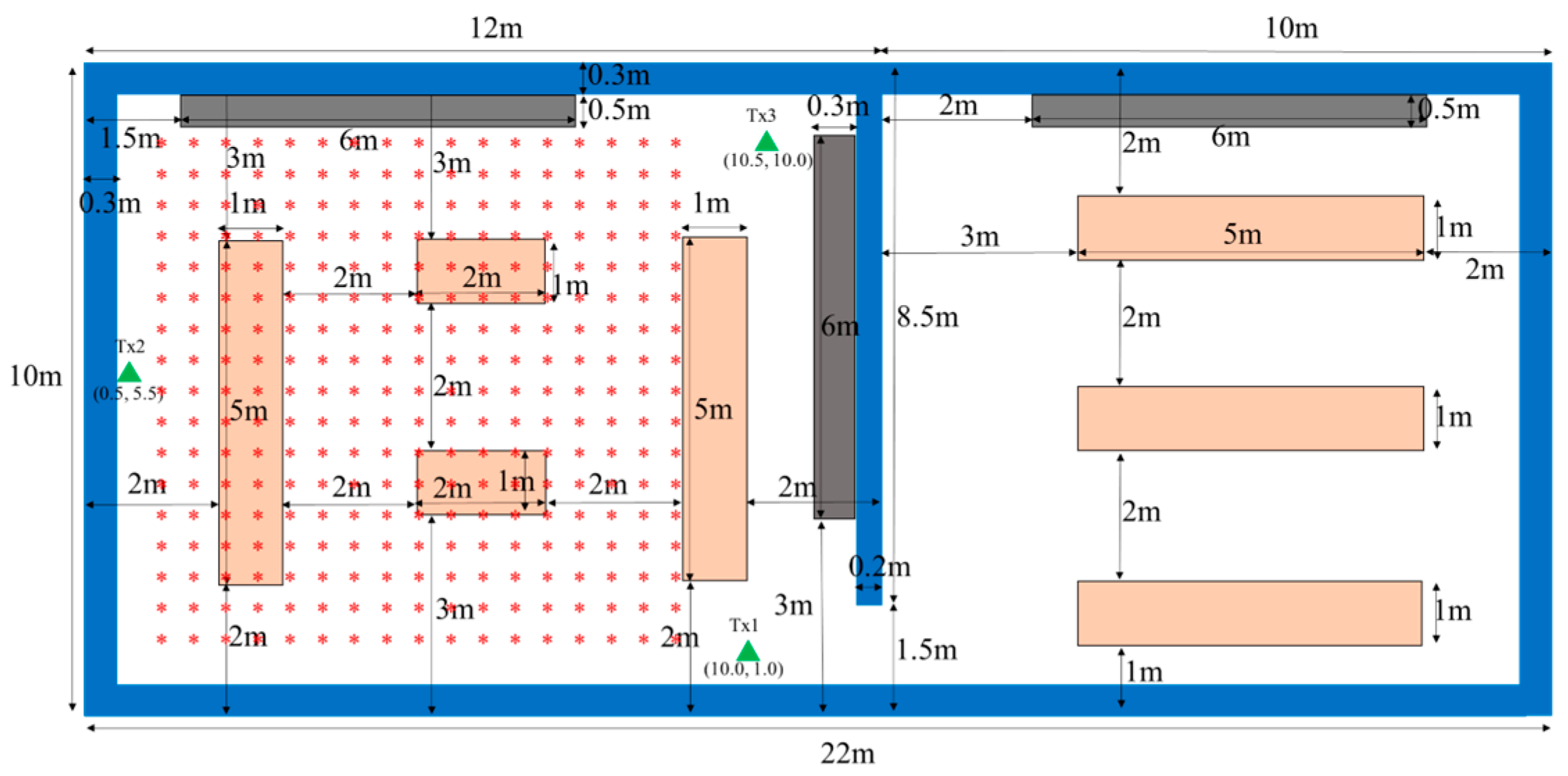 Electronics 14 01870 g005