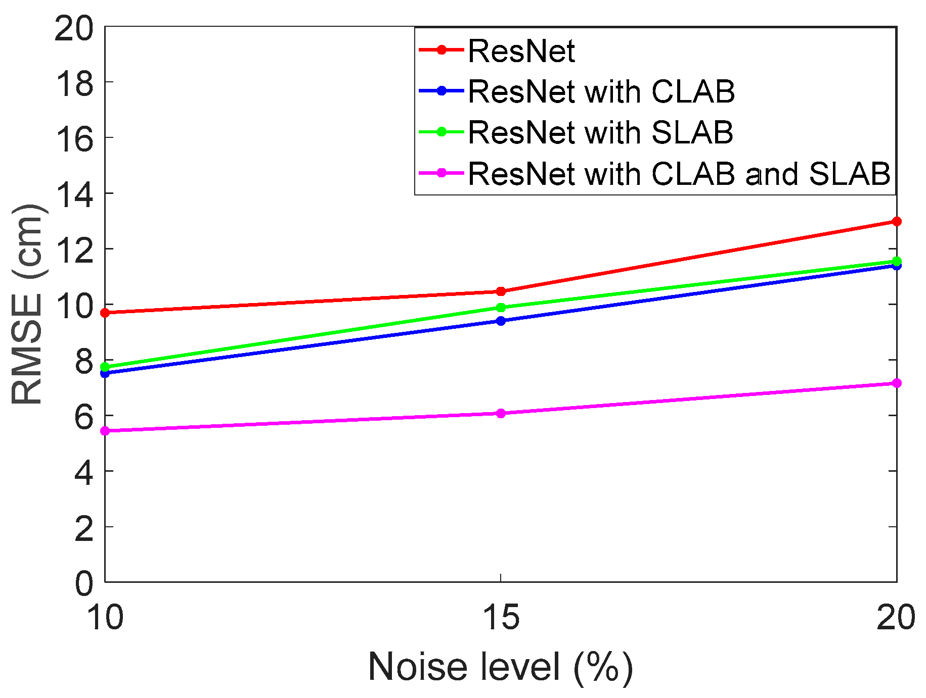 Electronics 14 01870 g006