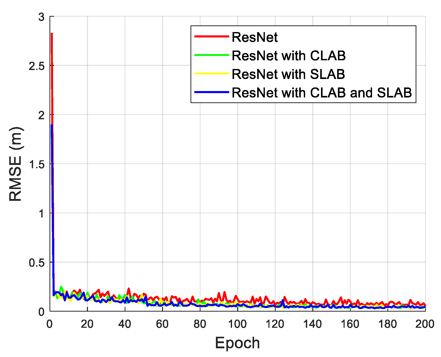 Electronics 14 01870 g009