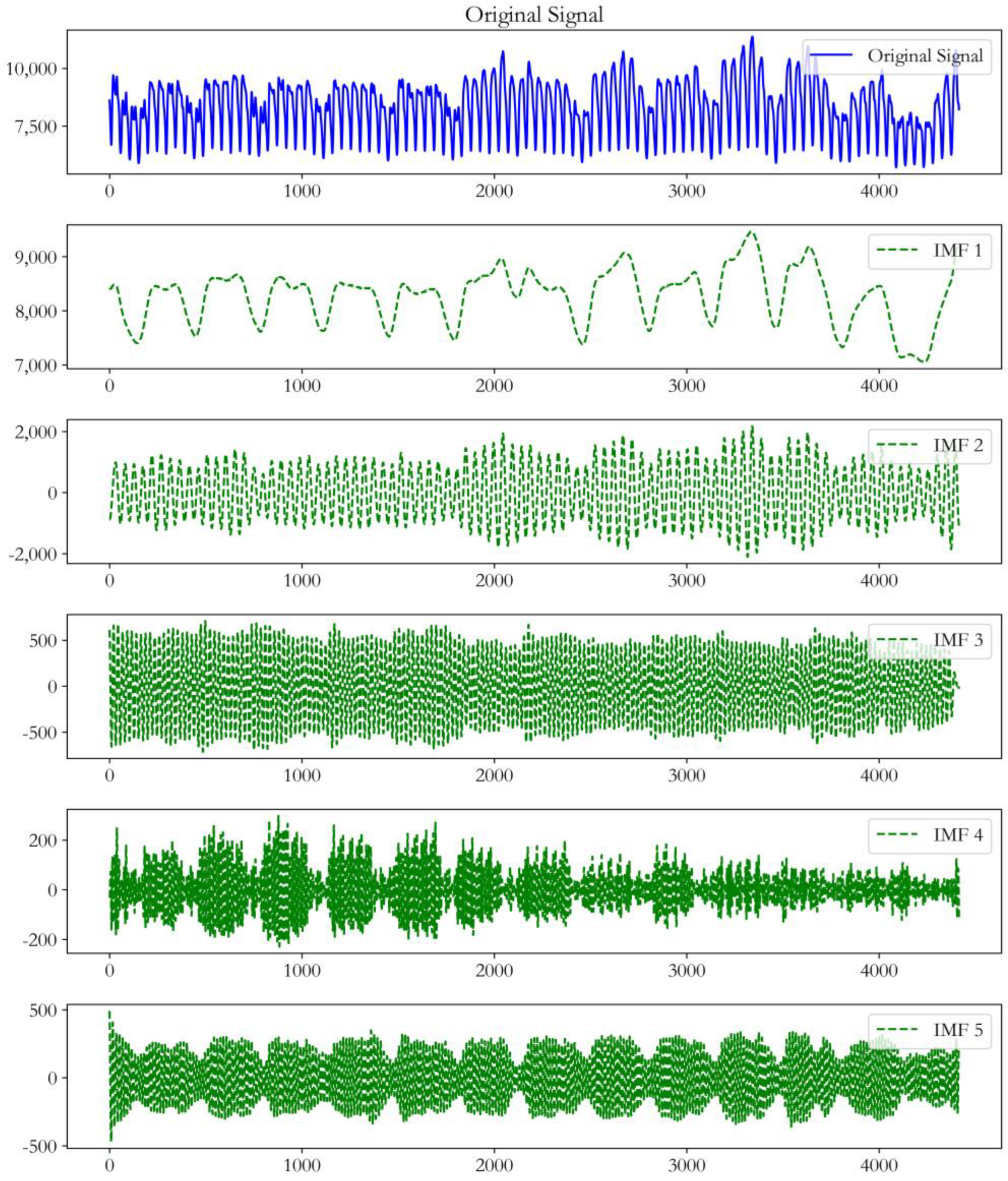 Electronics 14 01871 g011