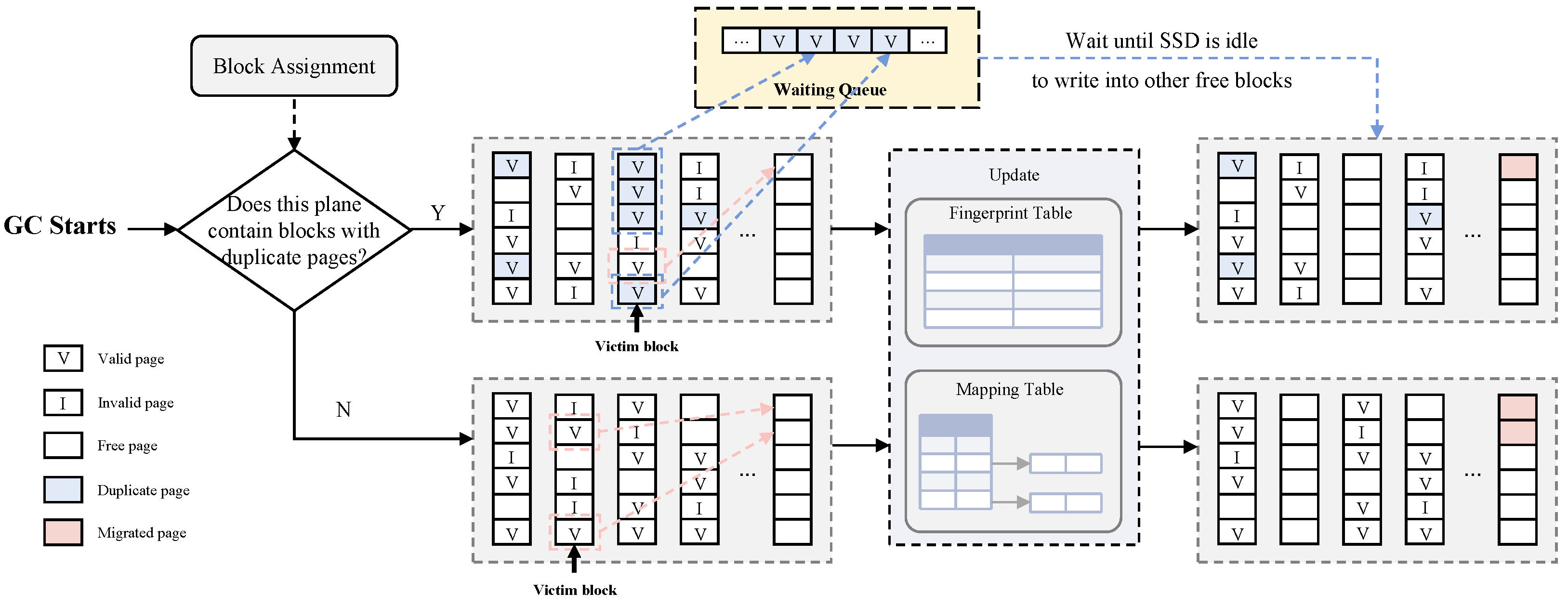 Electronics 14 01873 g003