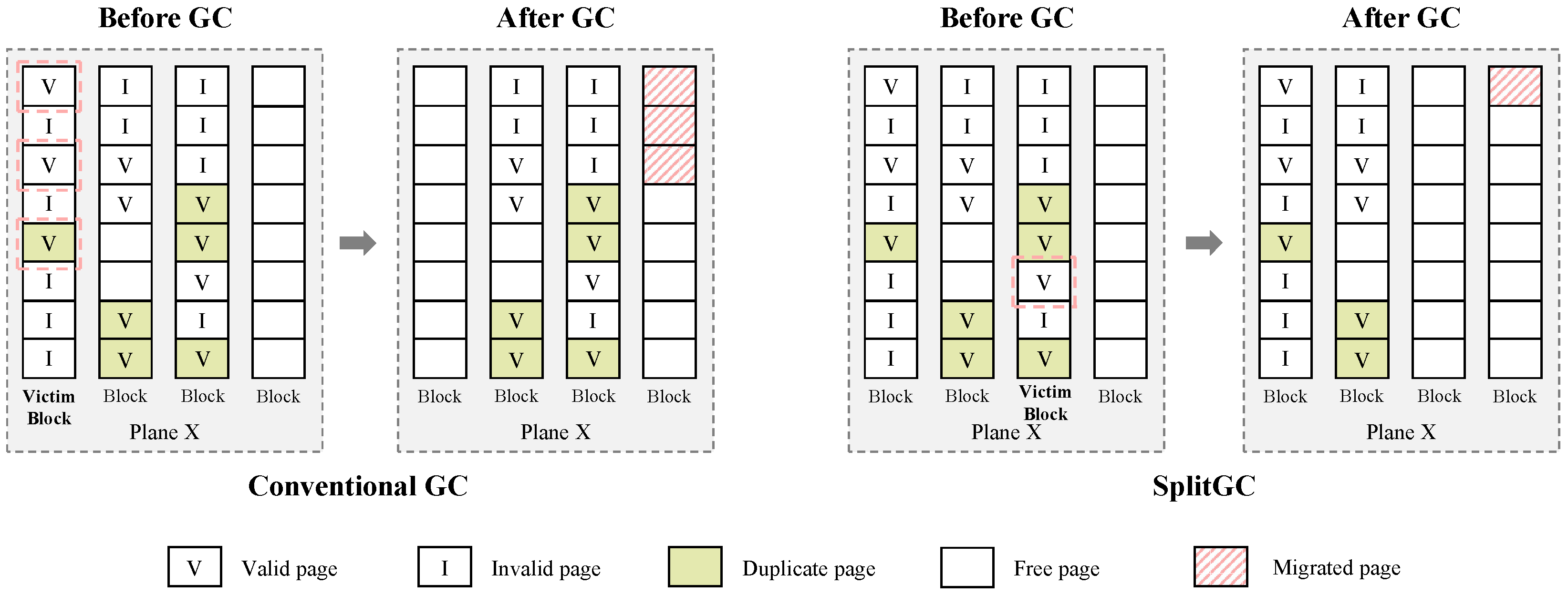 Electronics 14 01873 g005