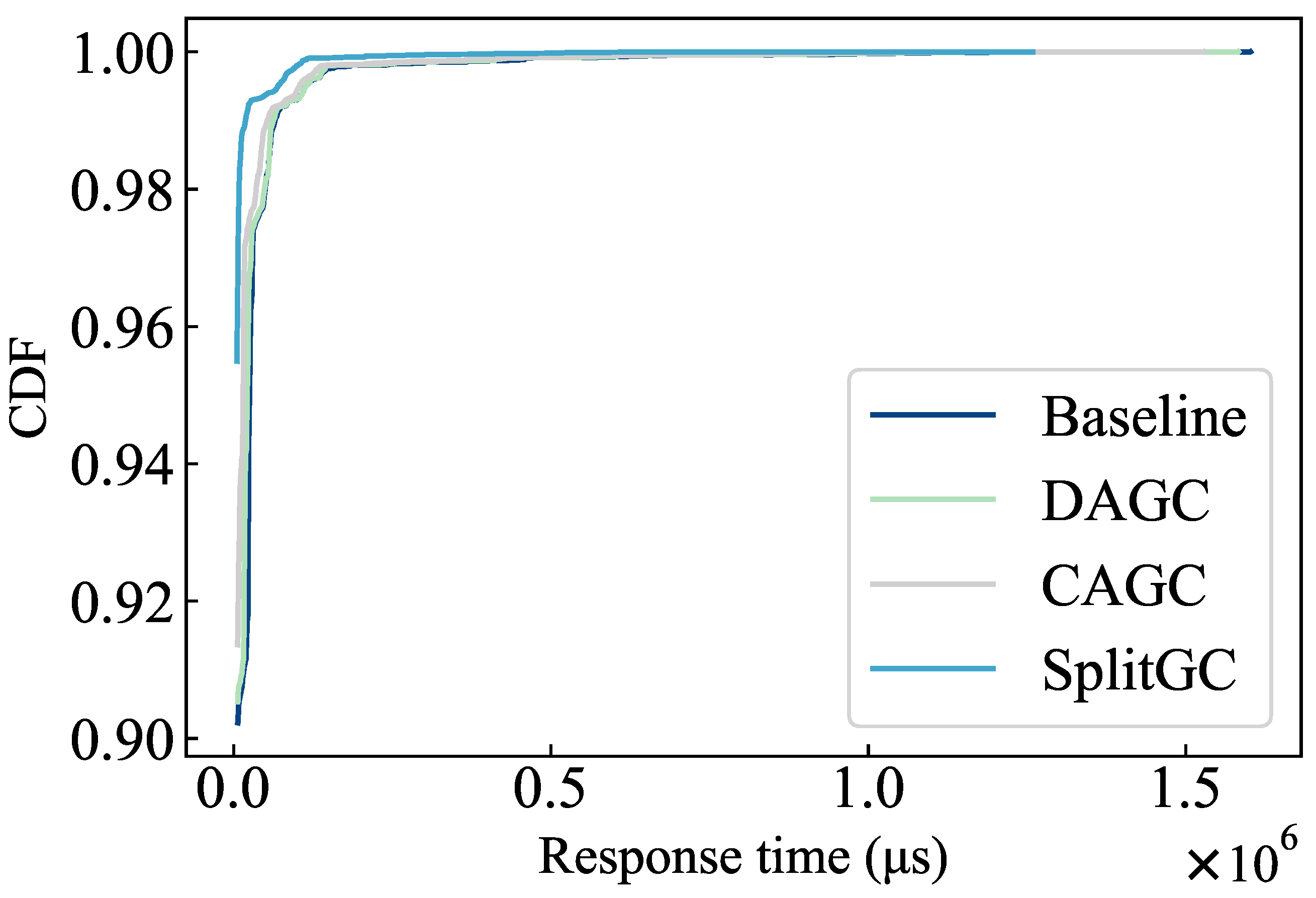Electronics 14 01873 g009