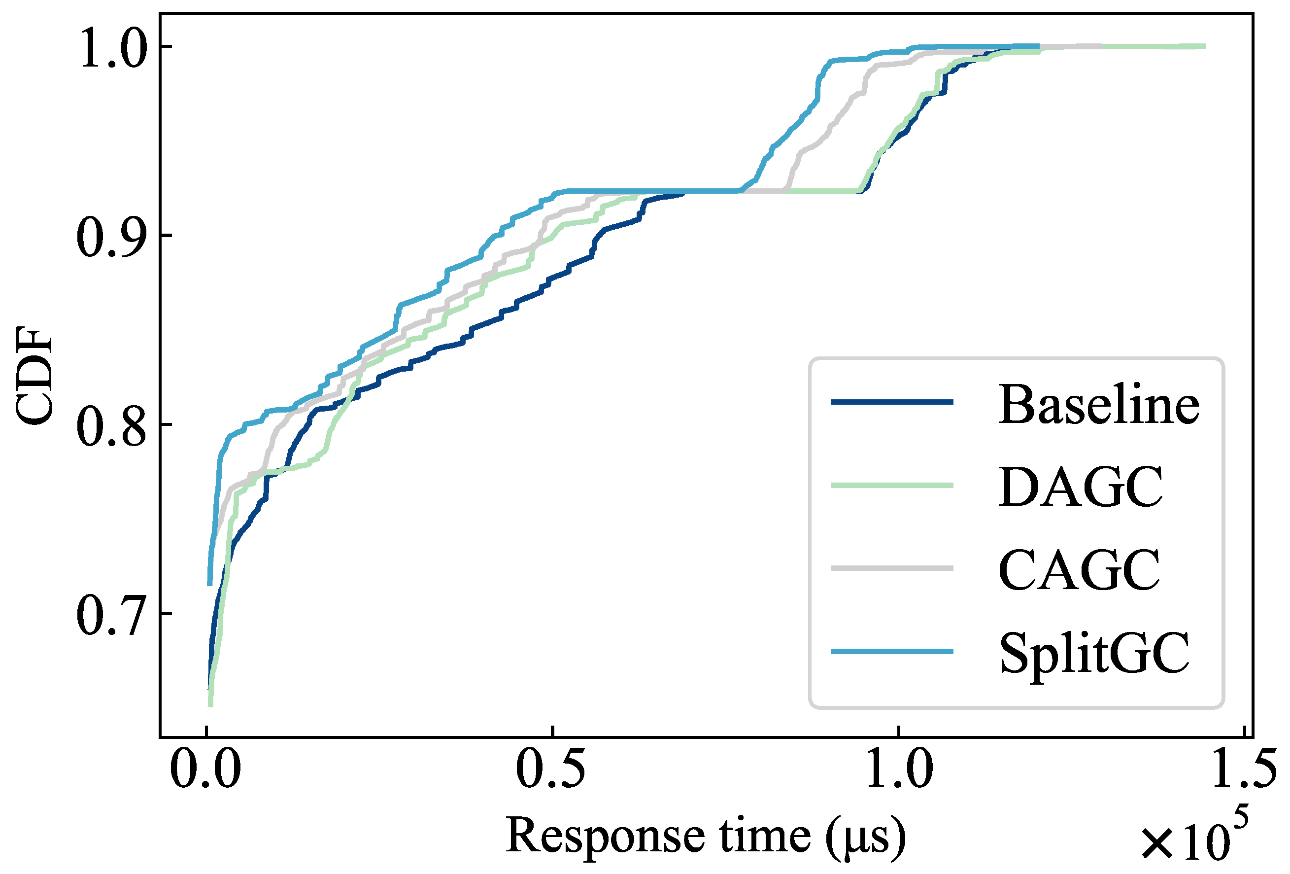 Electronics 14 01873 g010