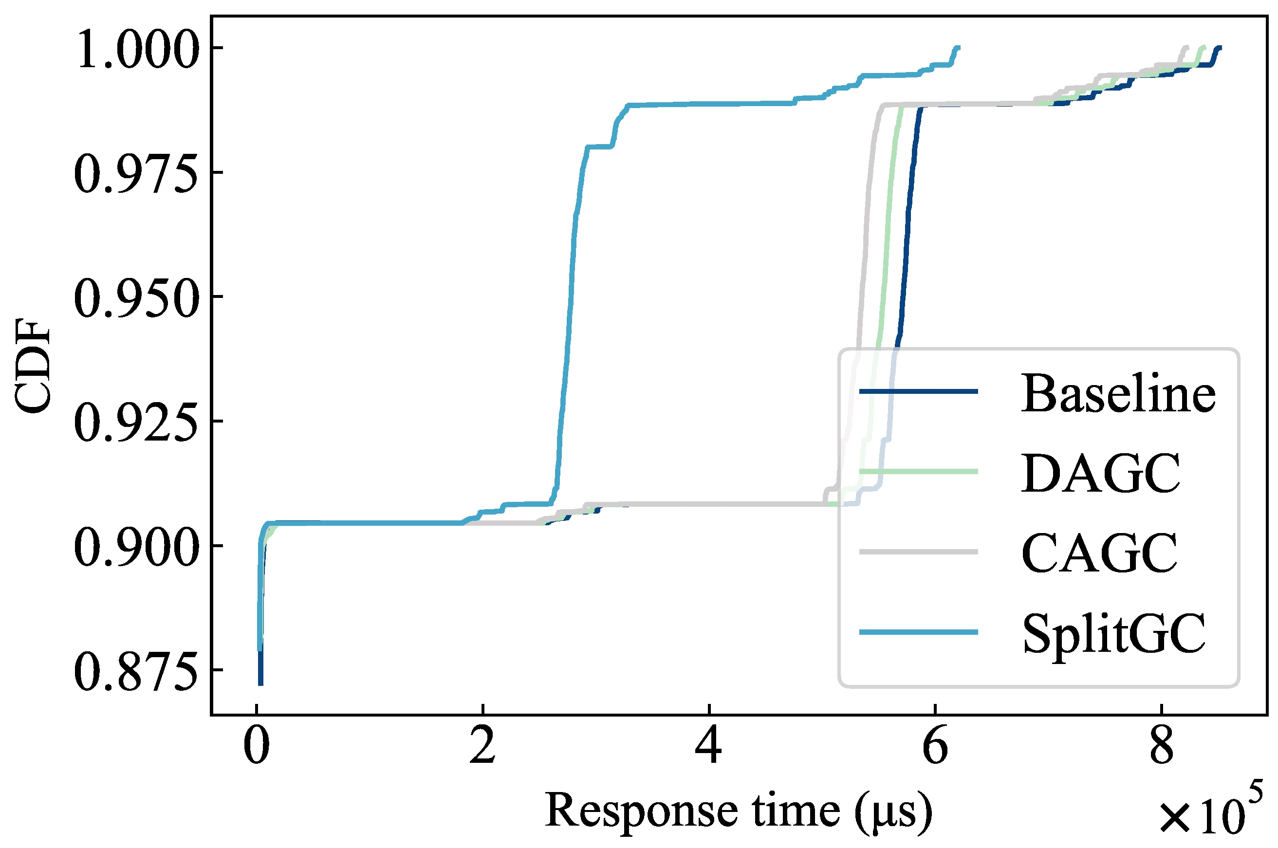Electronics 14 01873 g011
