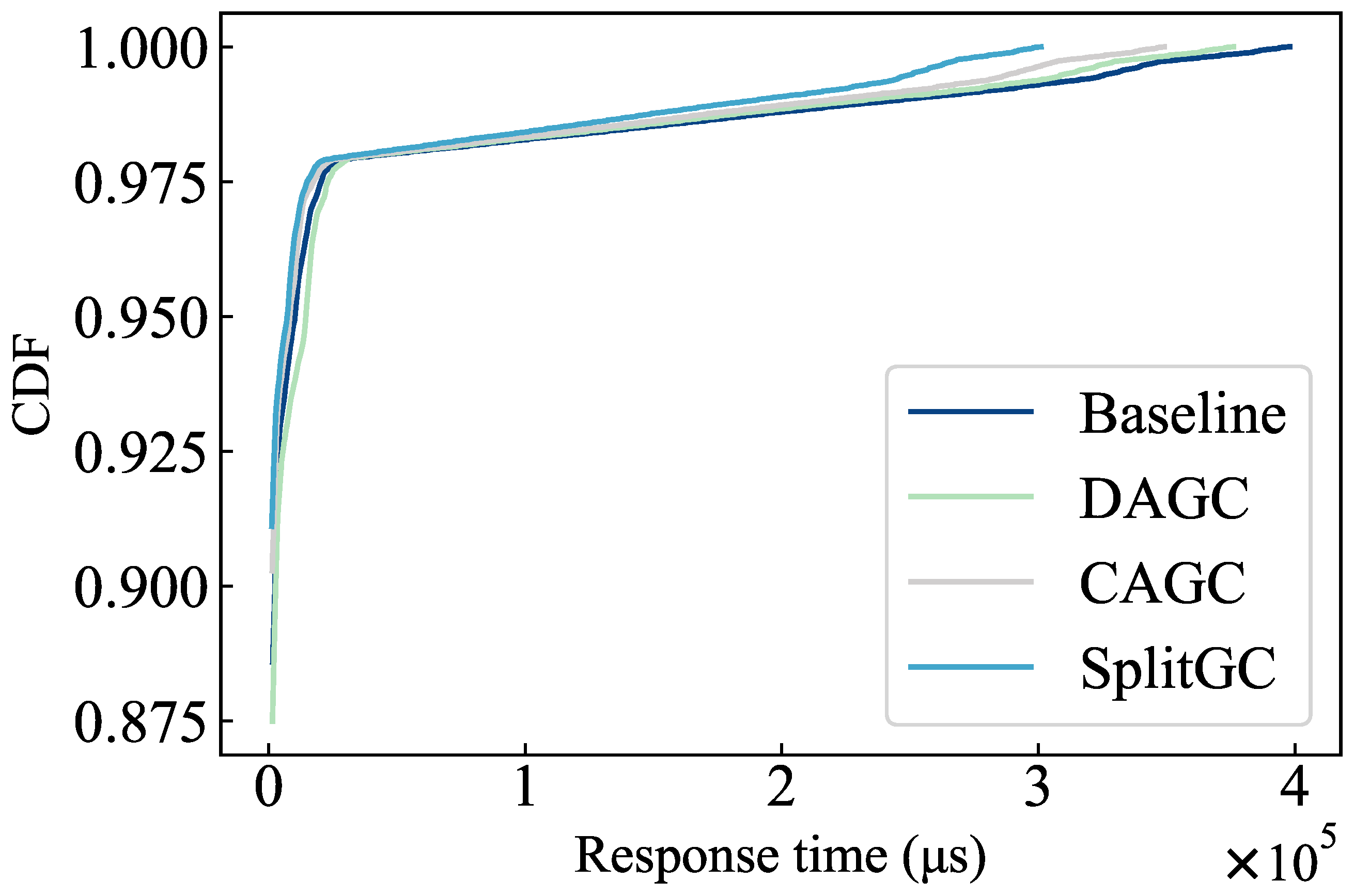 Electronics 14 01873 g013
