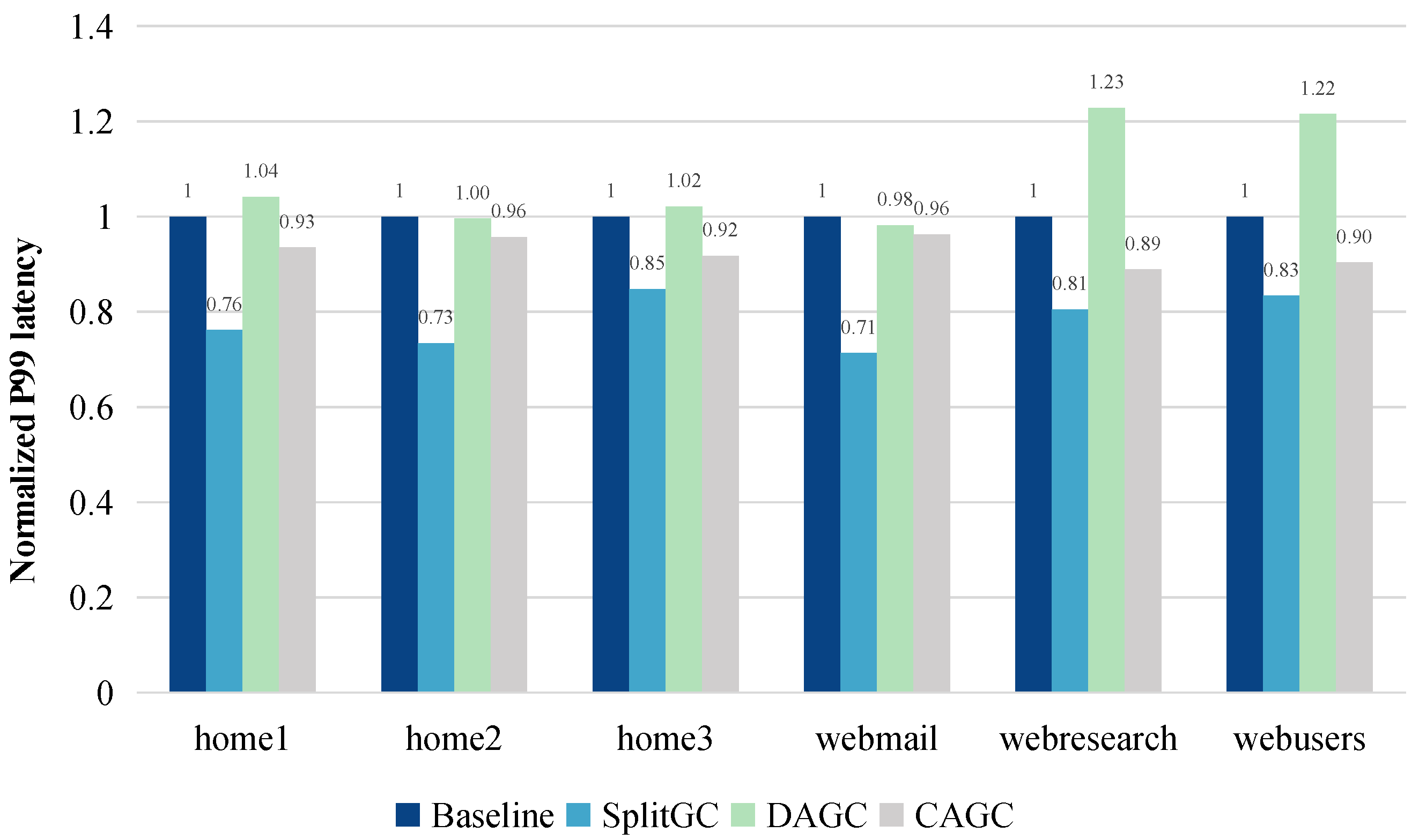 Electronics 14 01873 g014