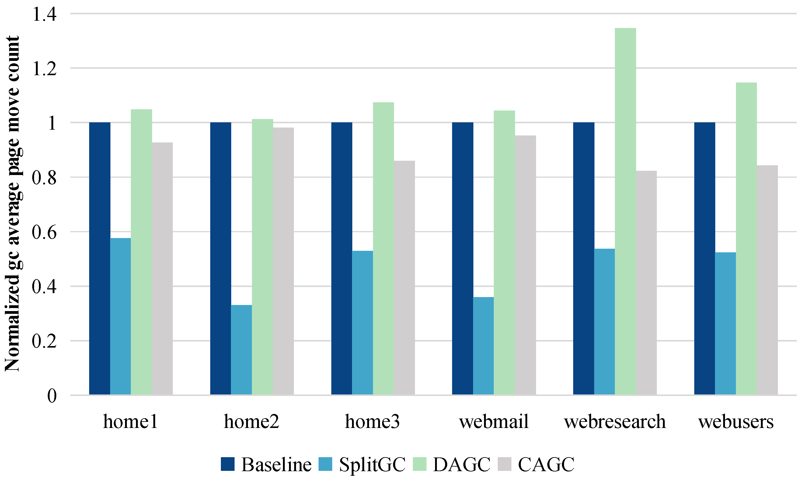 Electronics 14 01873 g015