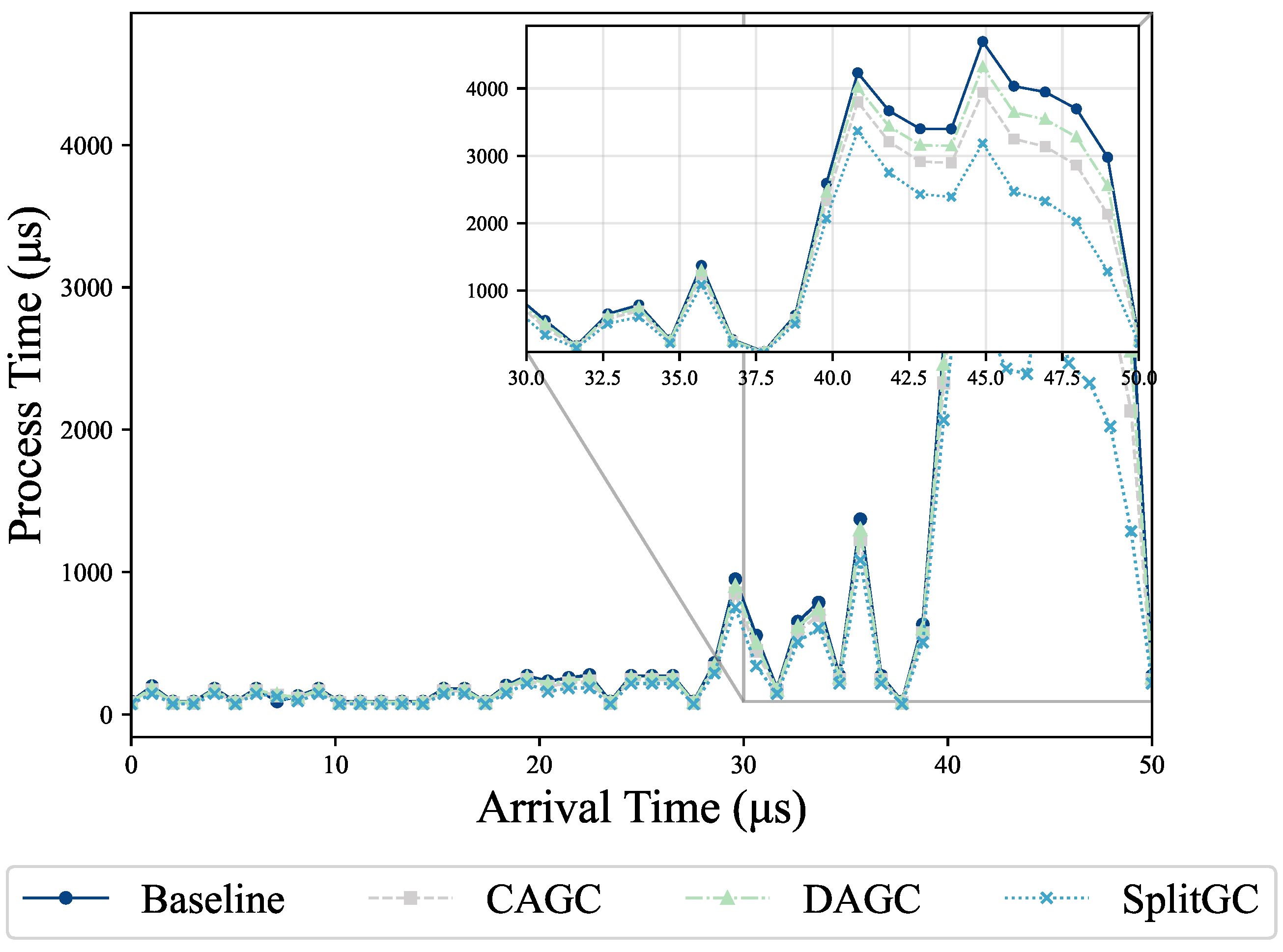 Electronics 14 01873 g016