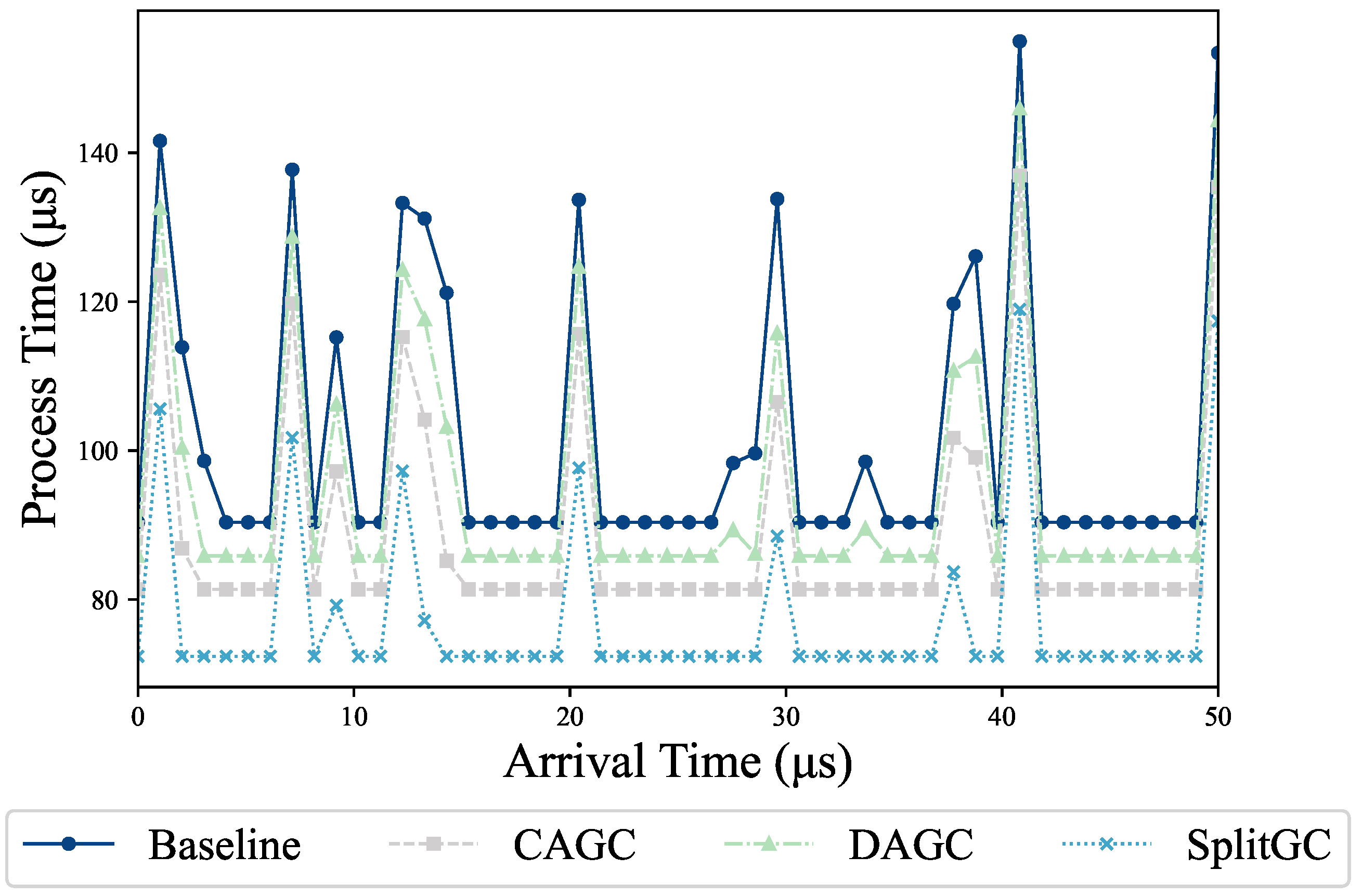 Electronics 14 01873 g017