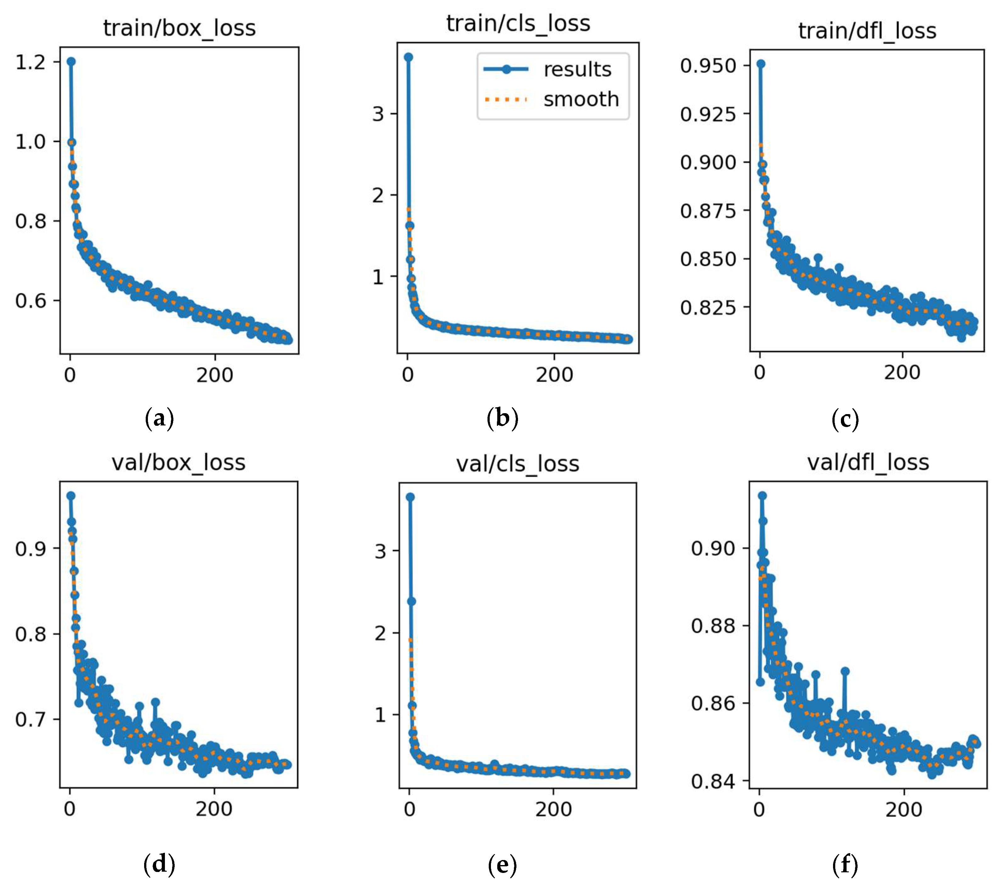 Electronics 14 01874 g016