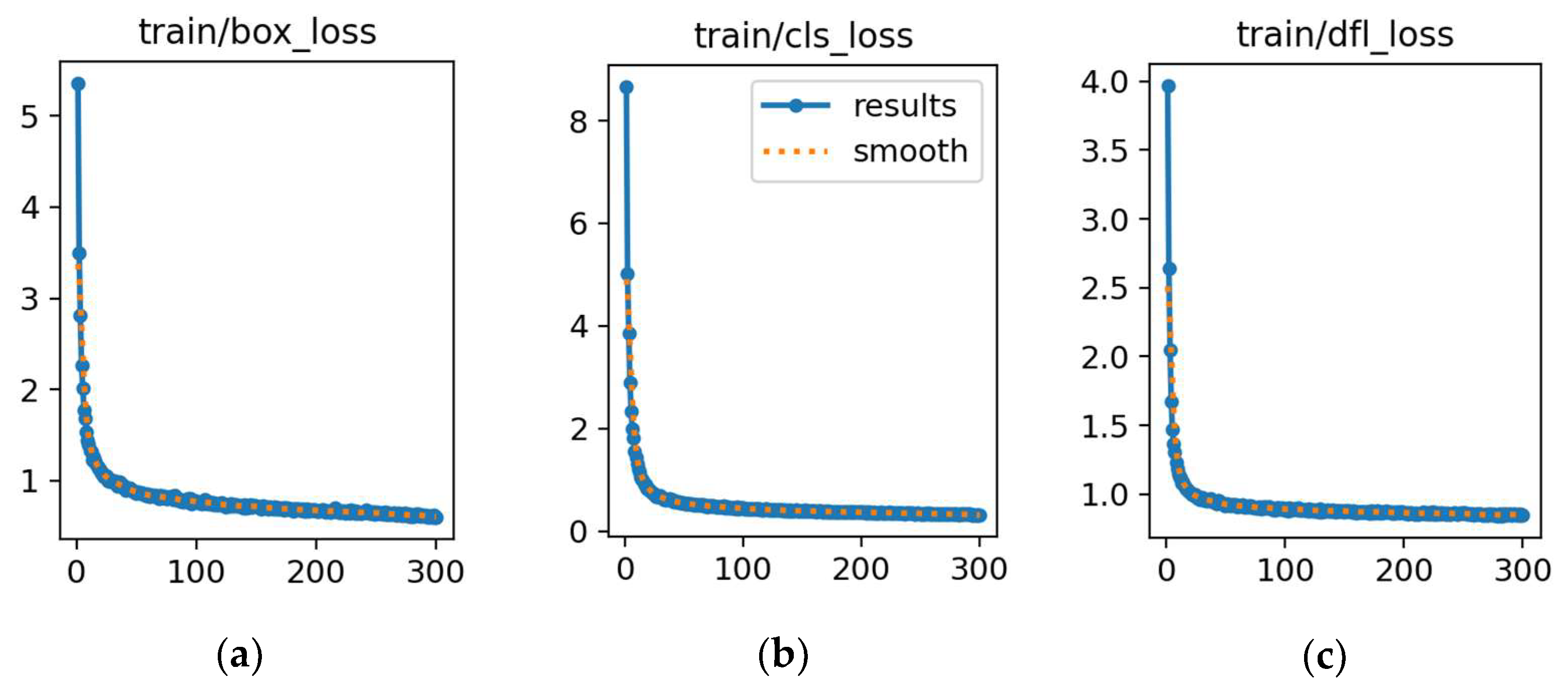 Electronics 14 01874 g017a