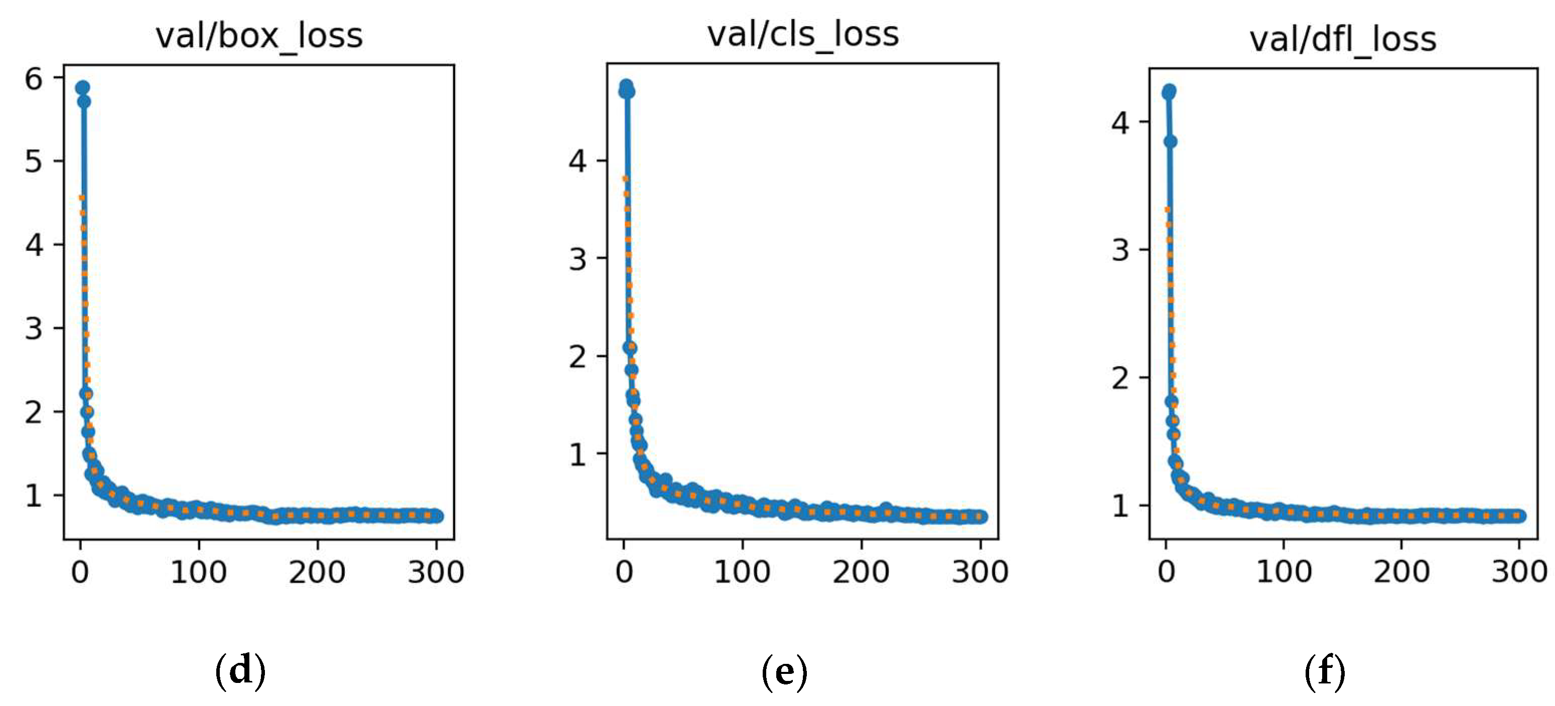Electronics 14 01874 g017b