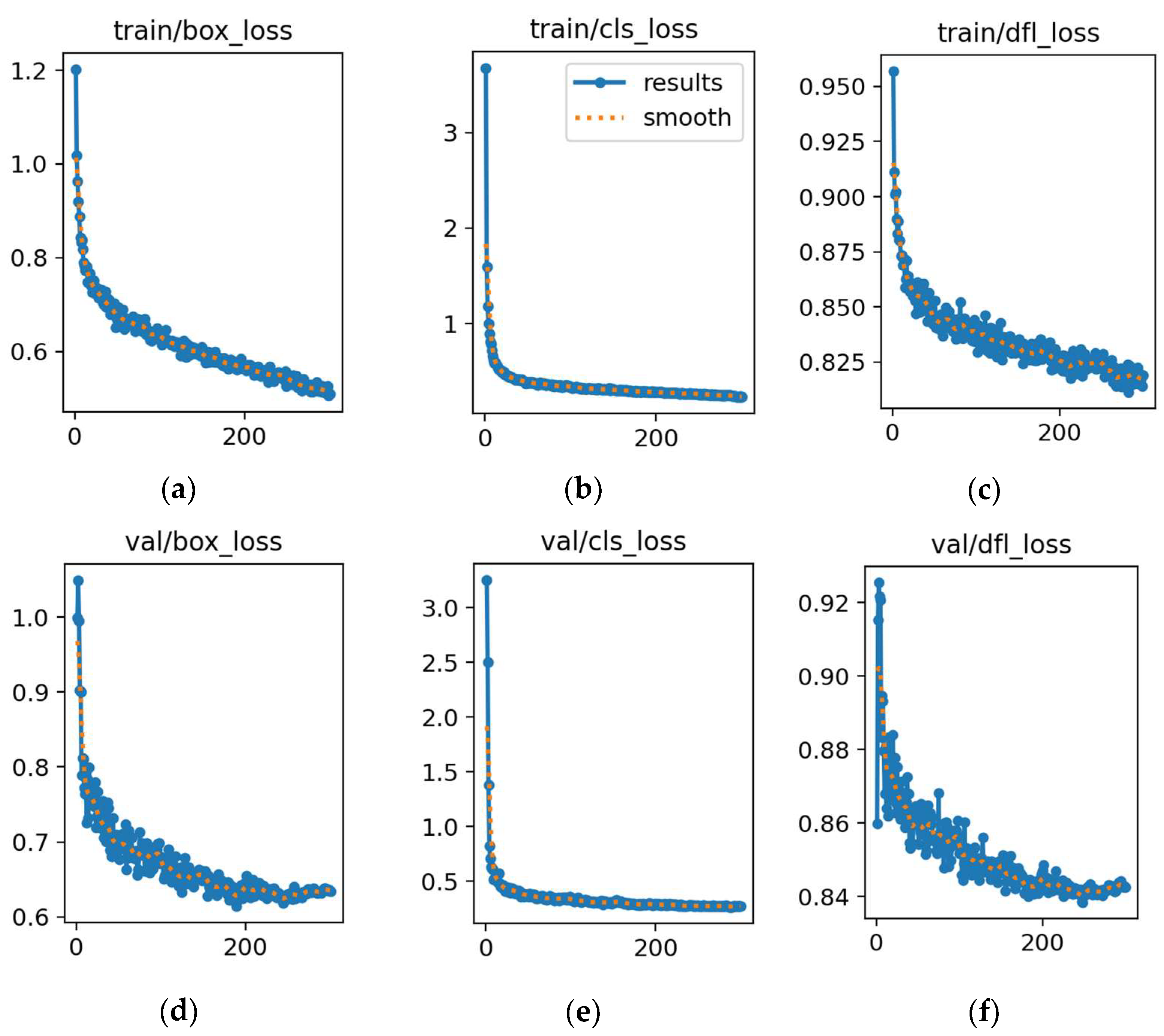 Electronics 14 01874 g018