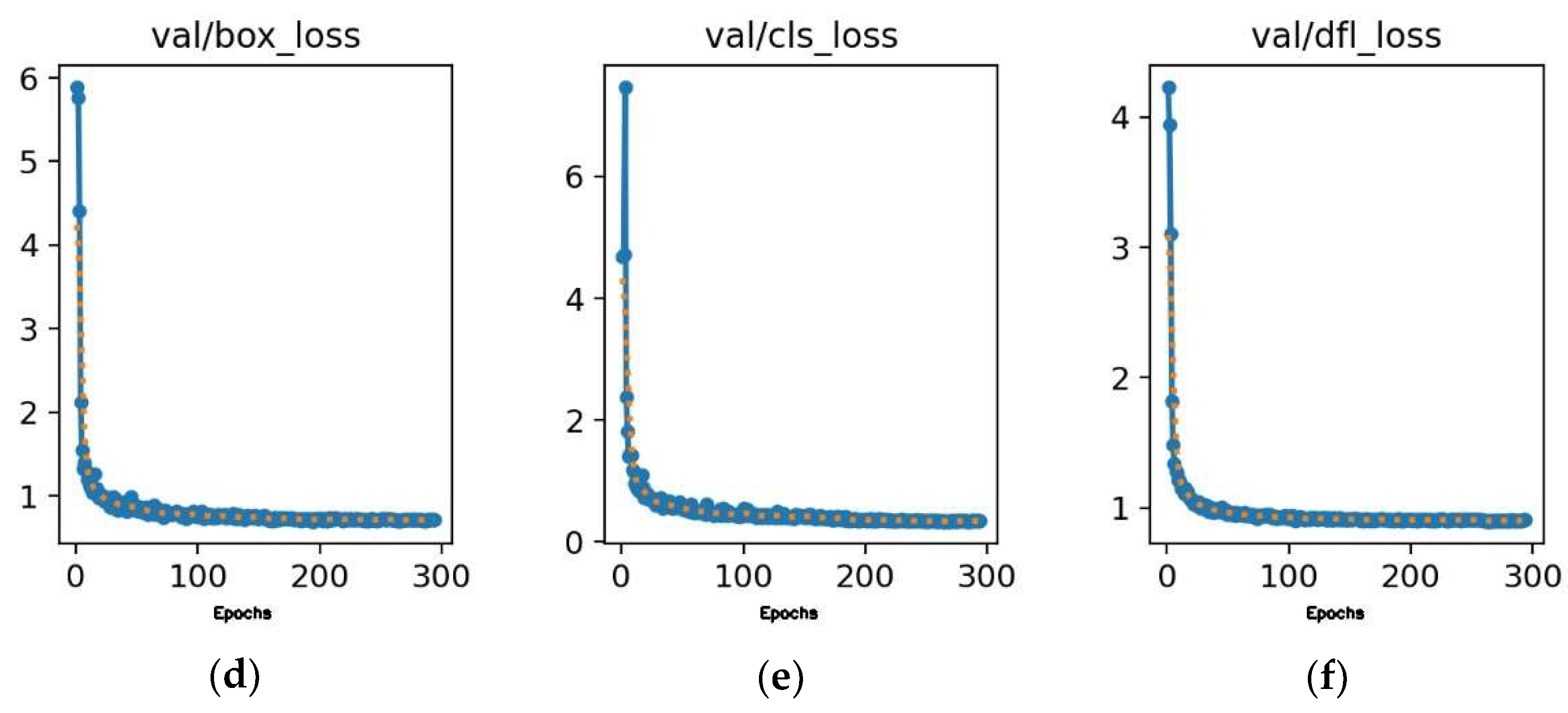 Electronics 14 01874 g020b